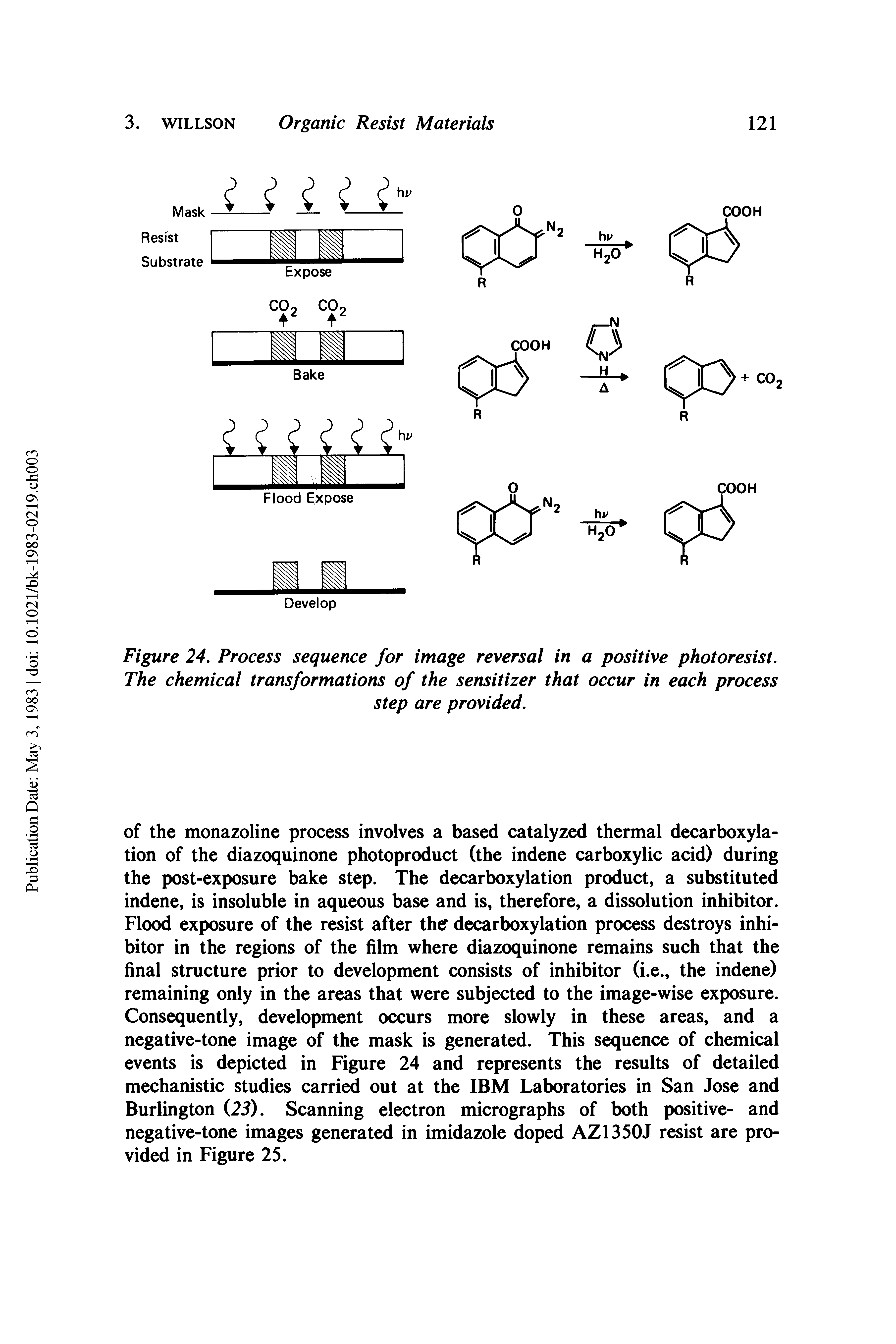 Figure 24. Process sequence for image reversal in a positive photoresist. The chemical transformations of the sensitizer that occur in each process...