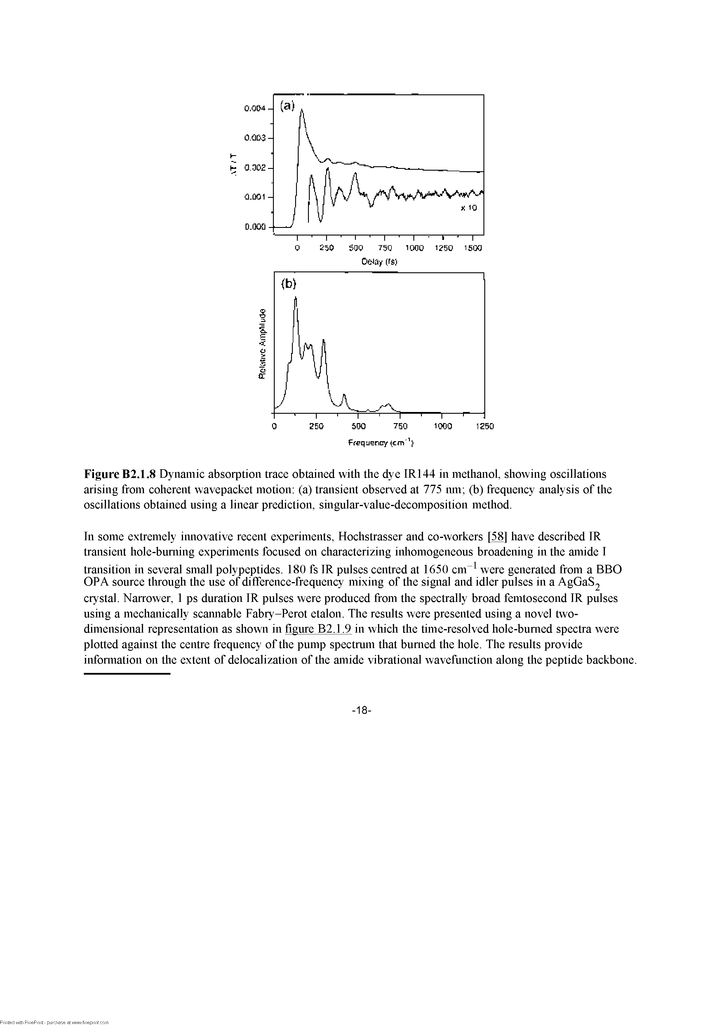 Figure B2.1.8 Dynamic absorption trace obtained with the dye IR144 in methanol, showing oscillations arising from coherent wavepacket motion (a) transient observed at 775 mn (b) frequency analysis of the oscillations obtained using a linear prediction, smgular-value-decomposition method.