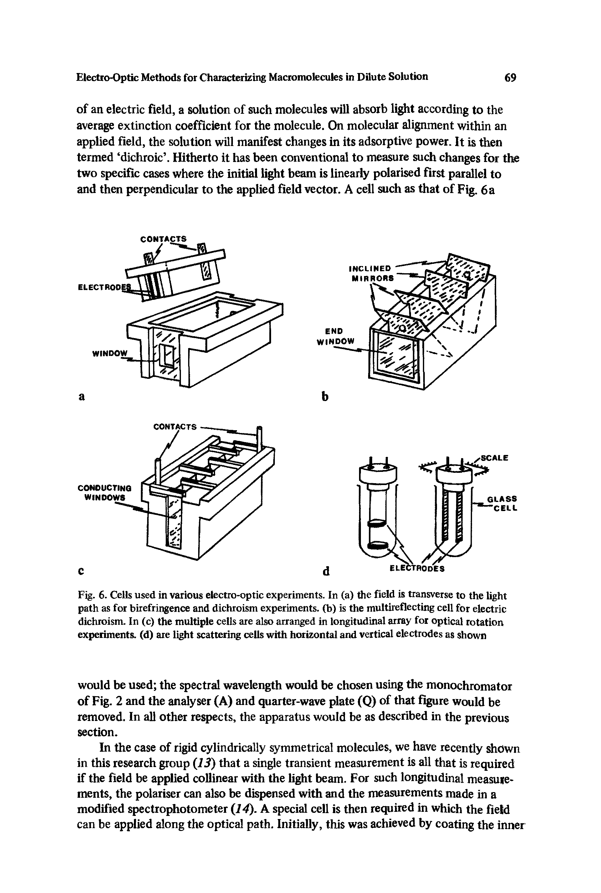 Fig. 6. Cells used in various electro-optic experiments. In (a) the field is transverse to the light path as for birefringence and dichroism experiments, (b) is the multireflecting cell for electric dichroism. In (c) the multi de cells are also arranged in longitudinal array for optical rotation experiments, (d) are light scattering cells with hmizontal and vertical electrodes as shown...