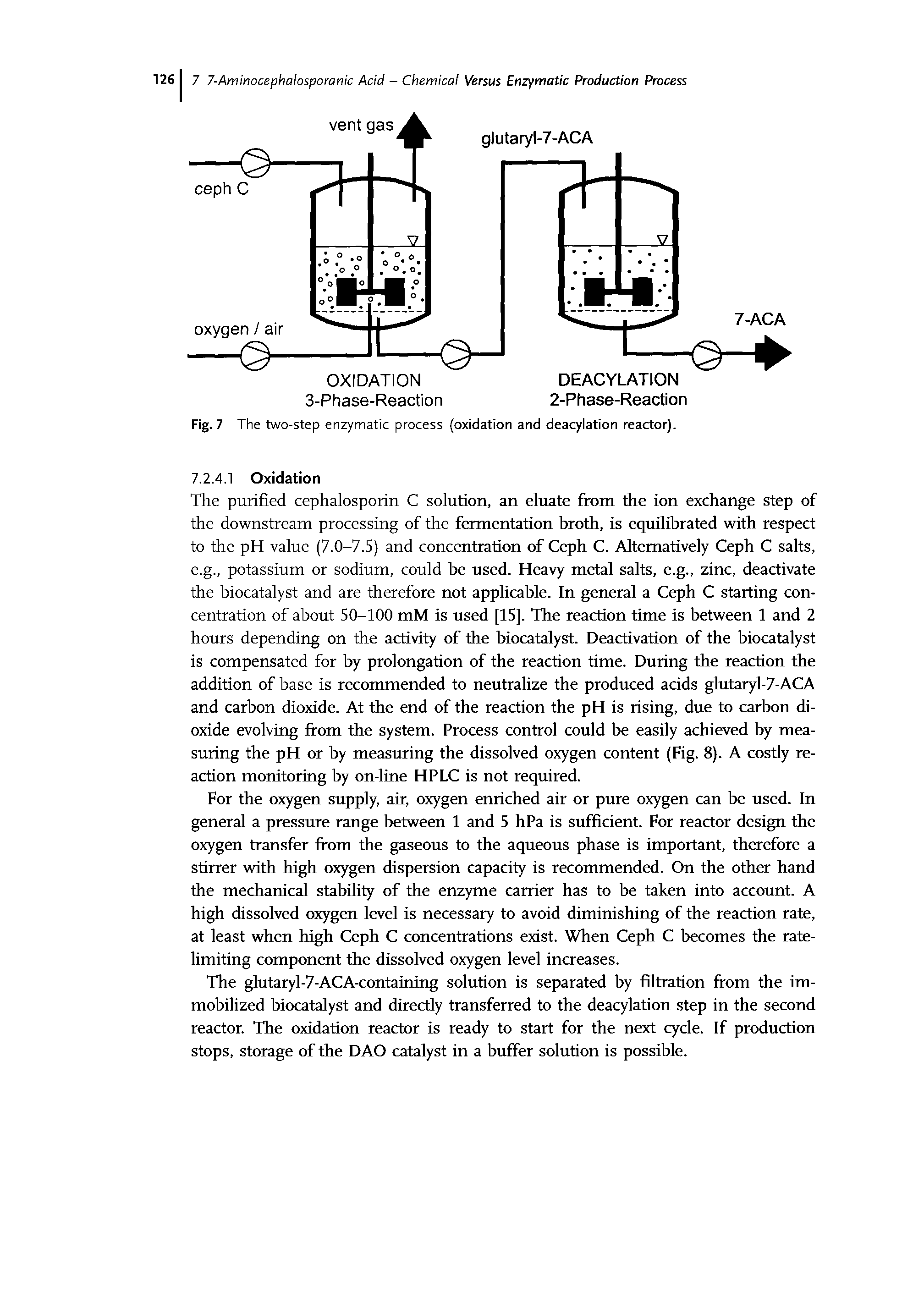 Fig. 7 The two-step enzymatic process (oxidation and deacylation reactor).