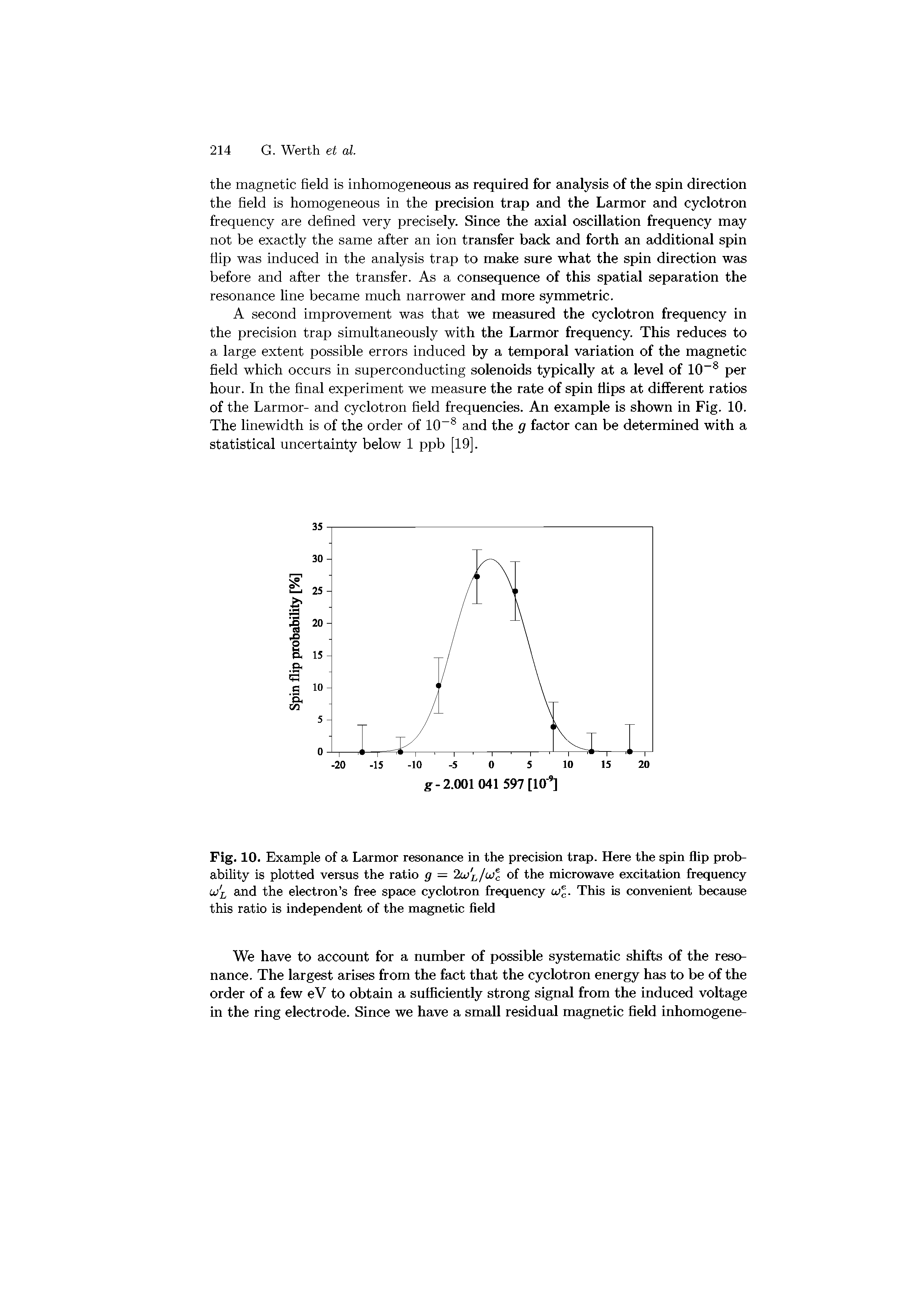 Fig. 10. Example of a Larmor resonance in the precision trap. Here the spin flip probability is plotted versus the ratio g = 2ui L/u)ec of the microwave excitation frequency (jj L and the electron s free space cyclotron frequency ui%. This is convenient because this ratio is independent of the magnetic field...