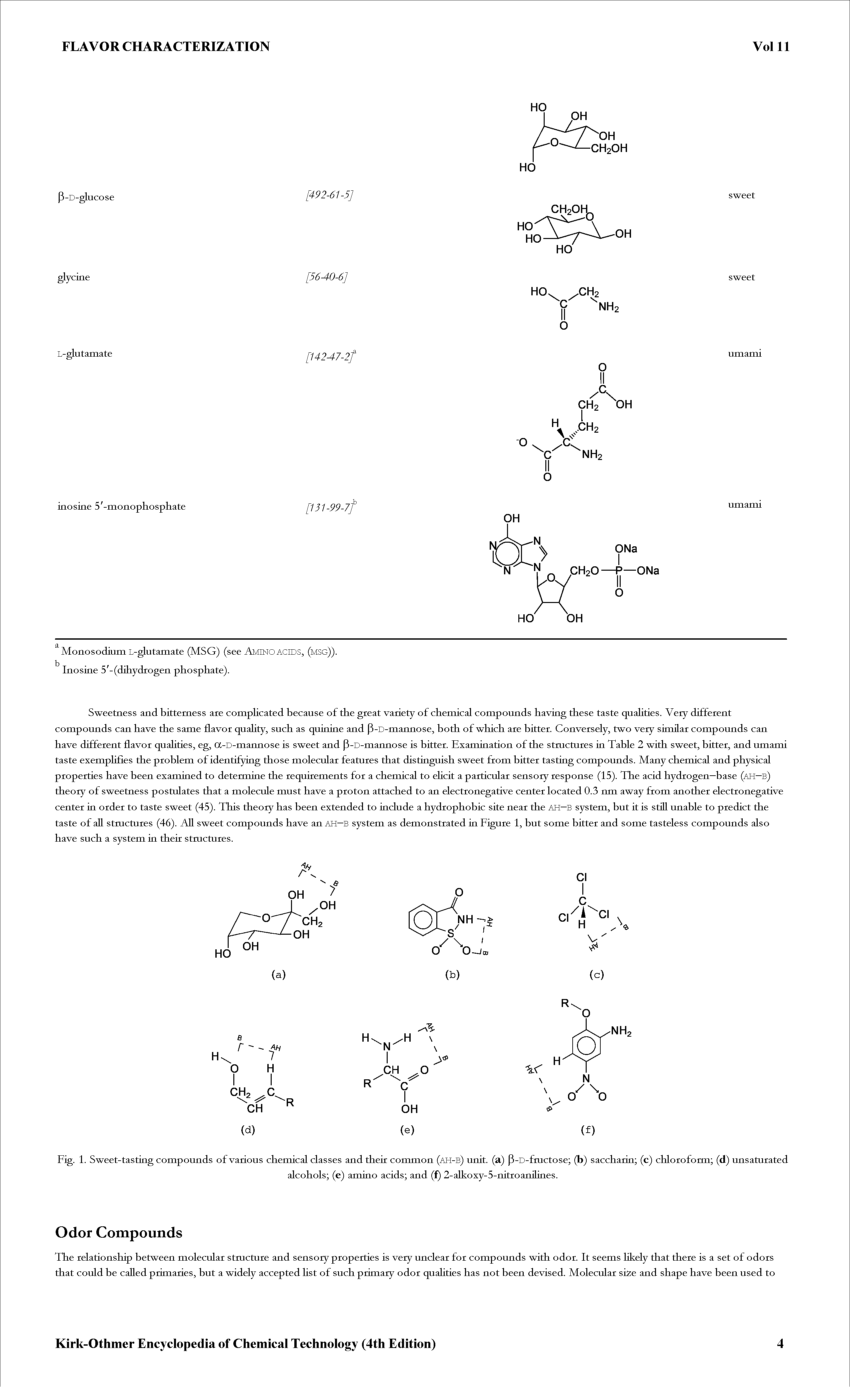 Fig. 1. Sweet-tasting compounds of various chemical classes and their common (ah-b) unit, (a) P-D-fmctose (b) saccharin (c) chloroform (d) unsaturated...