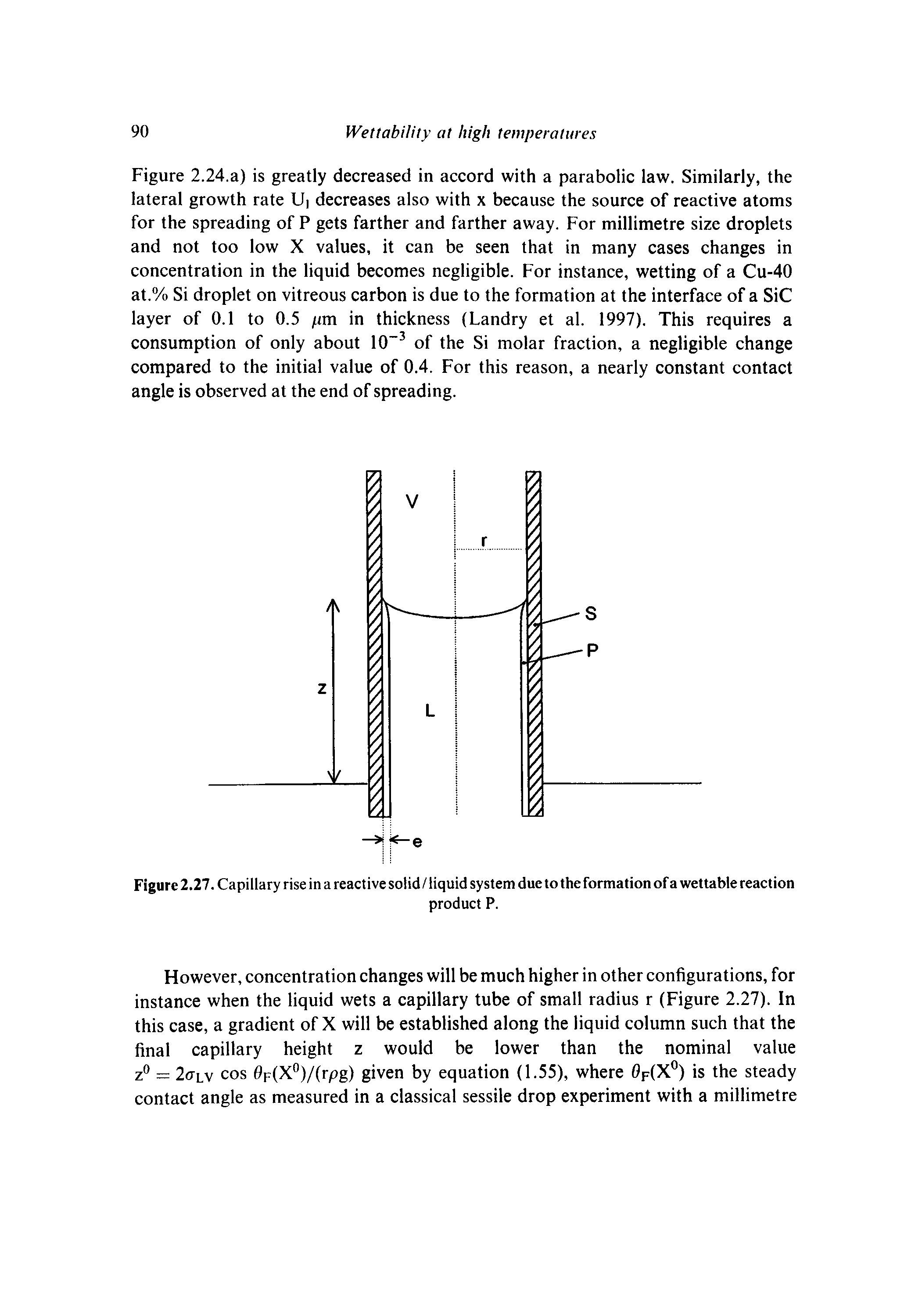 Figure 2.27. Capillary rise in a reactive solid / liquid system due to the formation of a wettable reaction...
