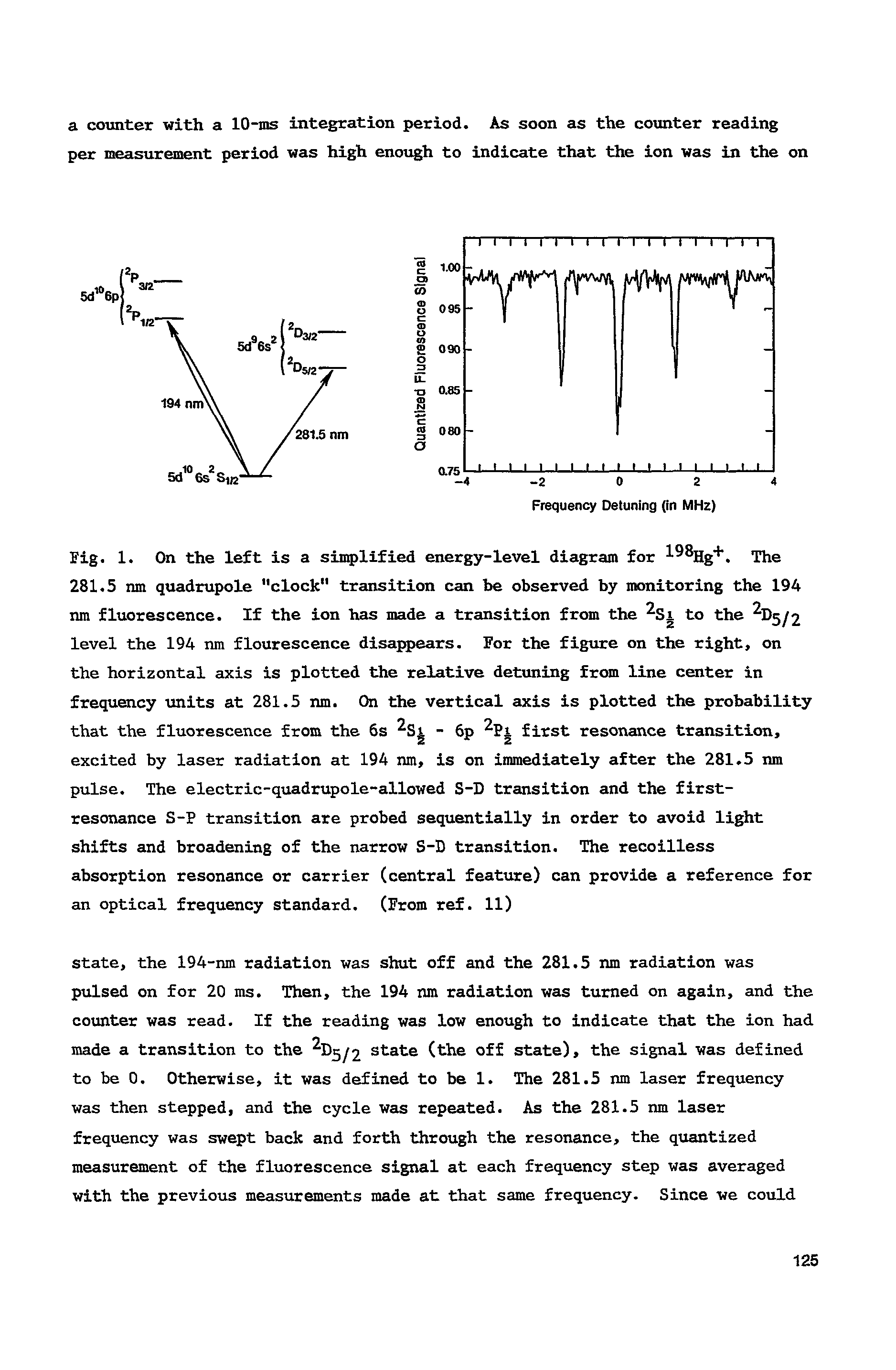 Fig. 1. On the left is a simplified energy-level diagram for l Hg+. The 281.5 nm quadrupole "clock" transition can be observed by monitoring the 194 nm fluorescence. If the ion has made a transition from the Si to the 5/2 level the 194 nm flourescence disappears. For the figure on the right, on the horizontal axis is plotted the relative detuning from line center in frequency units at 281.5 nm. On the vertical axis is plotted the probability that the fluorescence from the 6s Si - 6p pi first resonance transition, excited by laser radiation at 194 nm, is on immediately after the 281.5 nm pulse. The electric-quadrupole-allowed S-D transition and the first-resonance S-P transition are probed sequentially in order to avoid light shifts and broadening of the narrow S-D transition. The recoilless absorption resonance or carrier (central feature) can provide a reference for an optical frequency standard. (From ref. 11)...