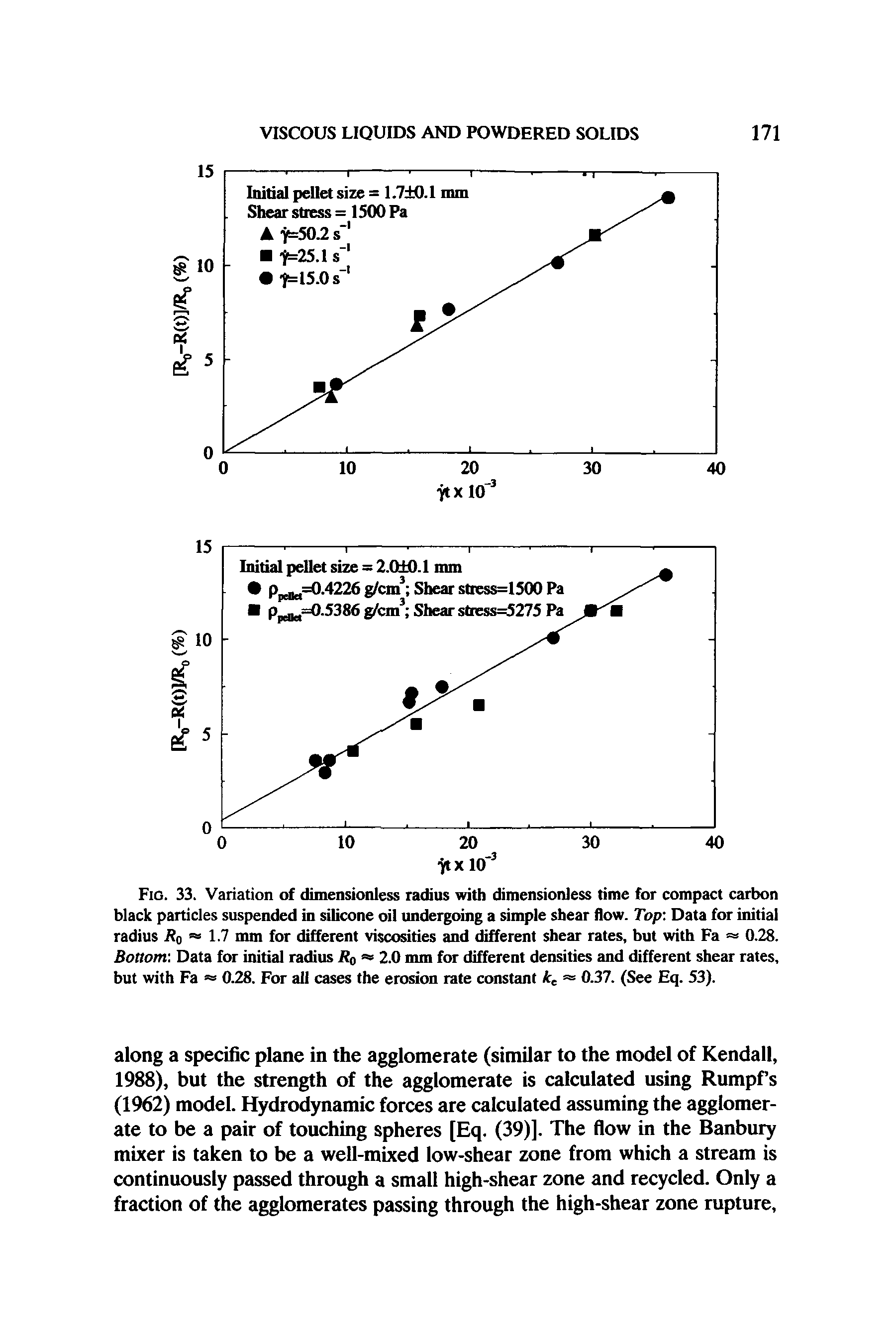 Fig. 33. Variation of dimensionless radius with dimensionless time for compact carbon black particles suspended in silicone oil undergoing a simple shear flow. Top Data for initial radius Ho 1.7 mm for different viscosities and different shear rates, but with Fa = 0.28. Bottom Data for initial radius R0 = 2.0 mm for different densities and different shear rates, but with Fa 0.28. For all cases the erosion rate constant kc = 0.37. (See Eq. 53).
