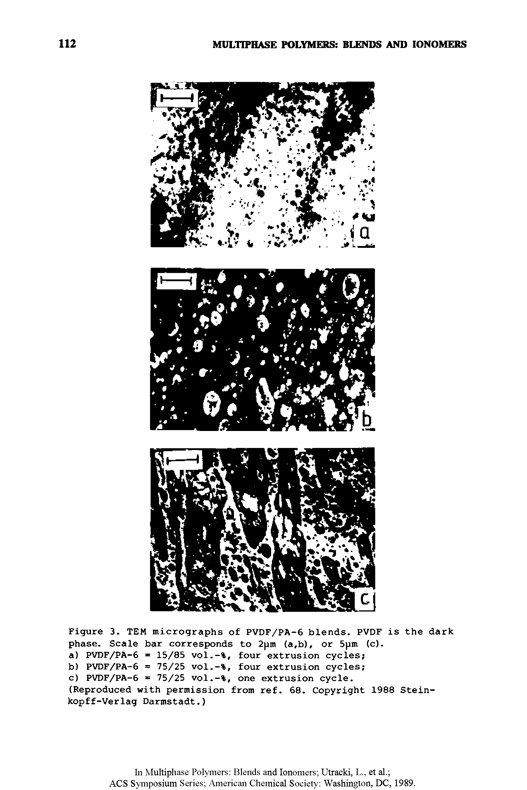 Figure 3. TEM micrographs of PVDF/PA-6 blends. PVDF is the dark phase. Scale bar corresponds to 2pm (a,b), or 5pm (c).