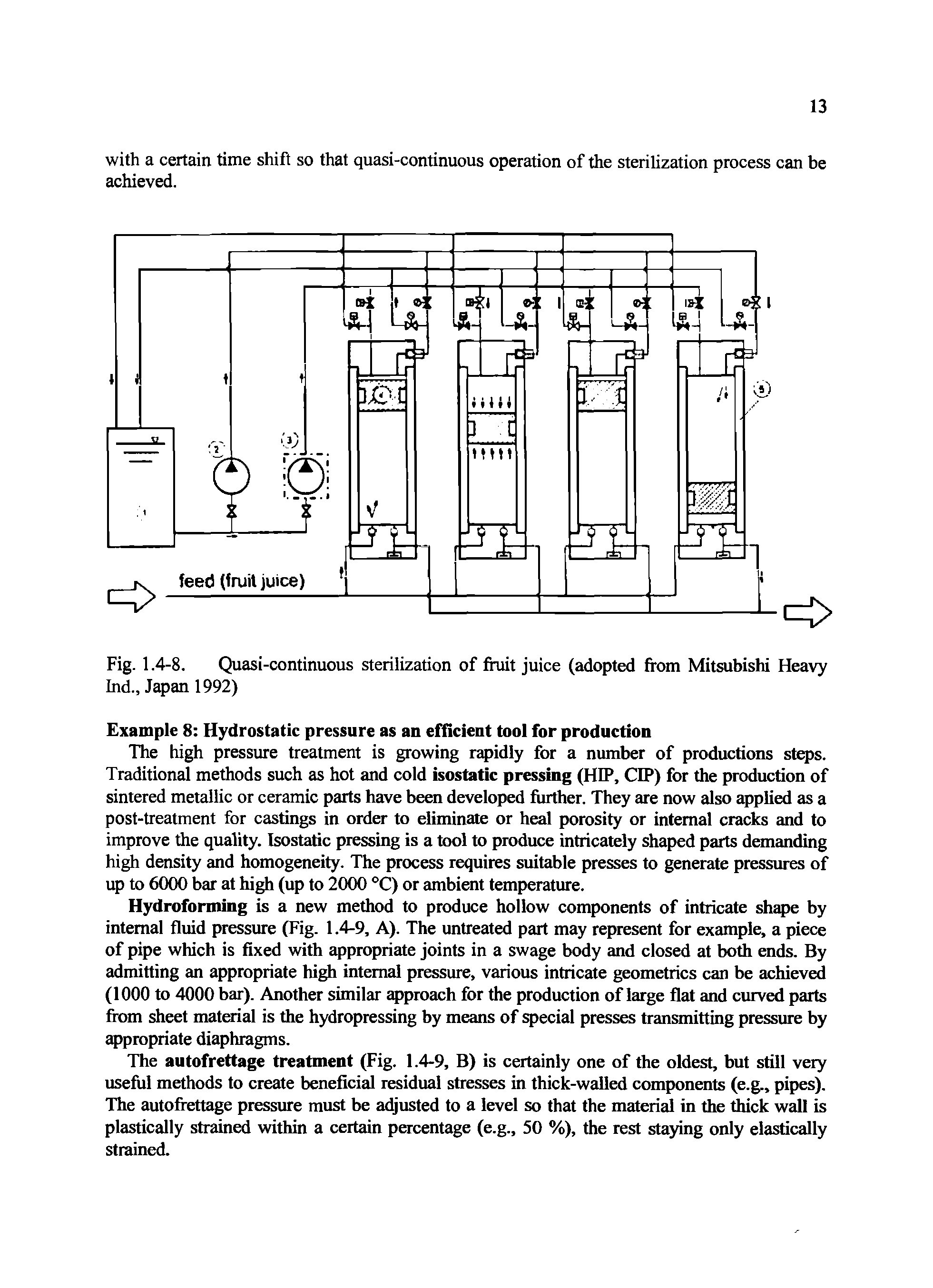 Fig. 1.4-8. Quasi-continuous sterilization of fruit juice (adopted from Mitsubishi Heavy Ind., Japan 1992)...