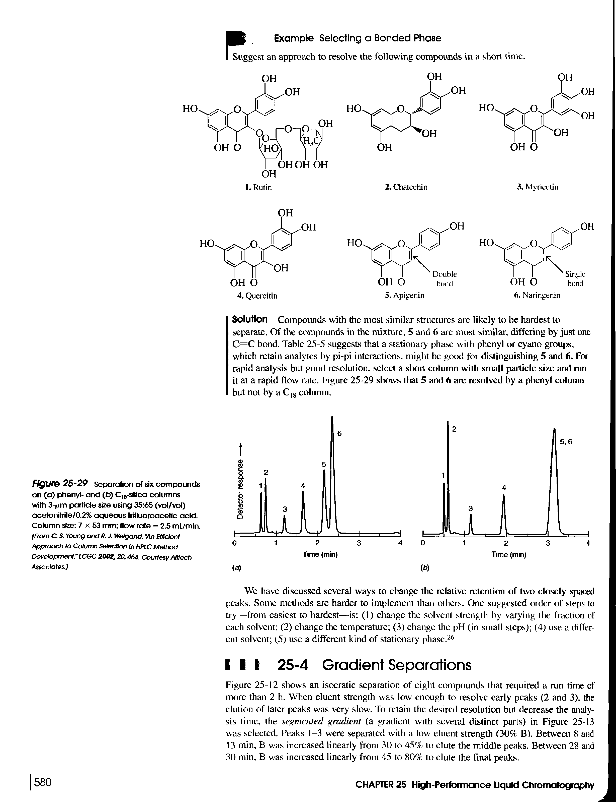 Figure 25-29 Separation of six compounds on (a) phenyl- and (b) Cle-silica columns with 3-p.m particle size using 35 65 (vol/vol) acelonitrile/0.2% aqueous trifluoroacetic acid. Column size 7 x 53 mm flow rate = 2.5 mL/min. [From C. S. Young and R. J. Weigand, "An Efficient Approach to Column Selection In HPLC Method Development." LCGC 2002,20.464. Courtesy Alltech Associates.]...