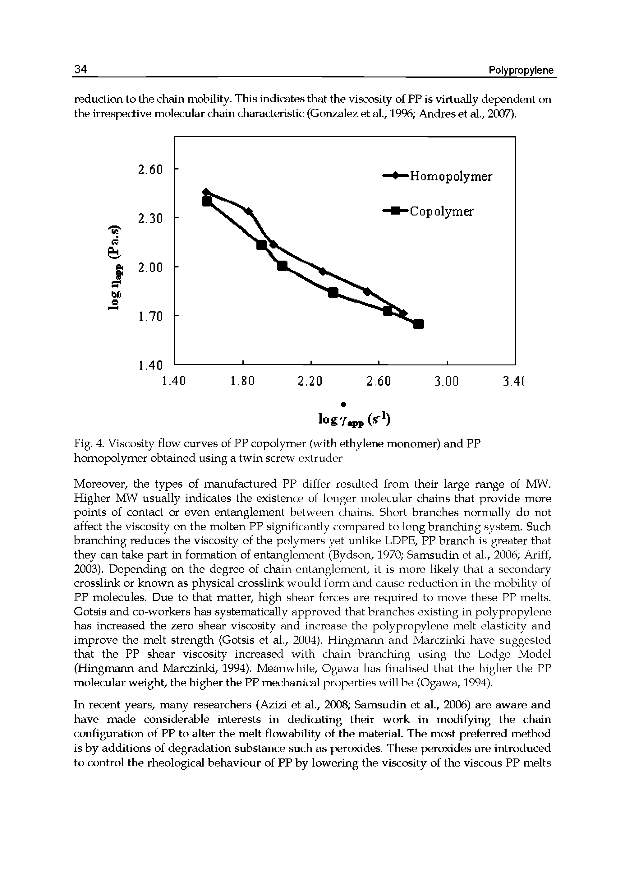 Fig. 4. Viscosity flow curves of PP copolymer (with ethylene monomer) and PP homopolymer obtained using a twin screw extruder...