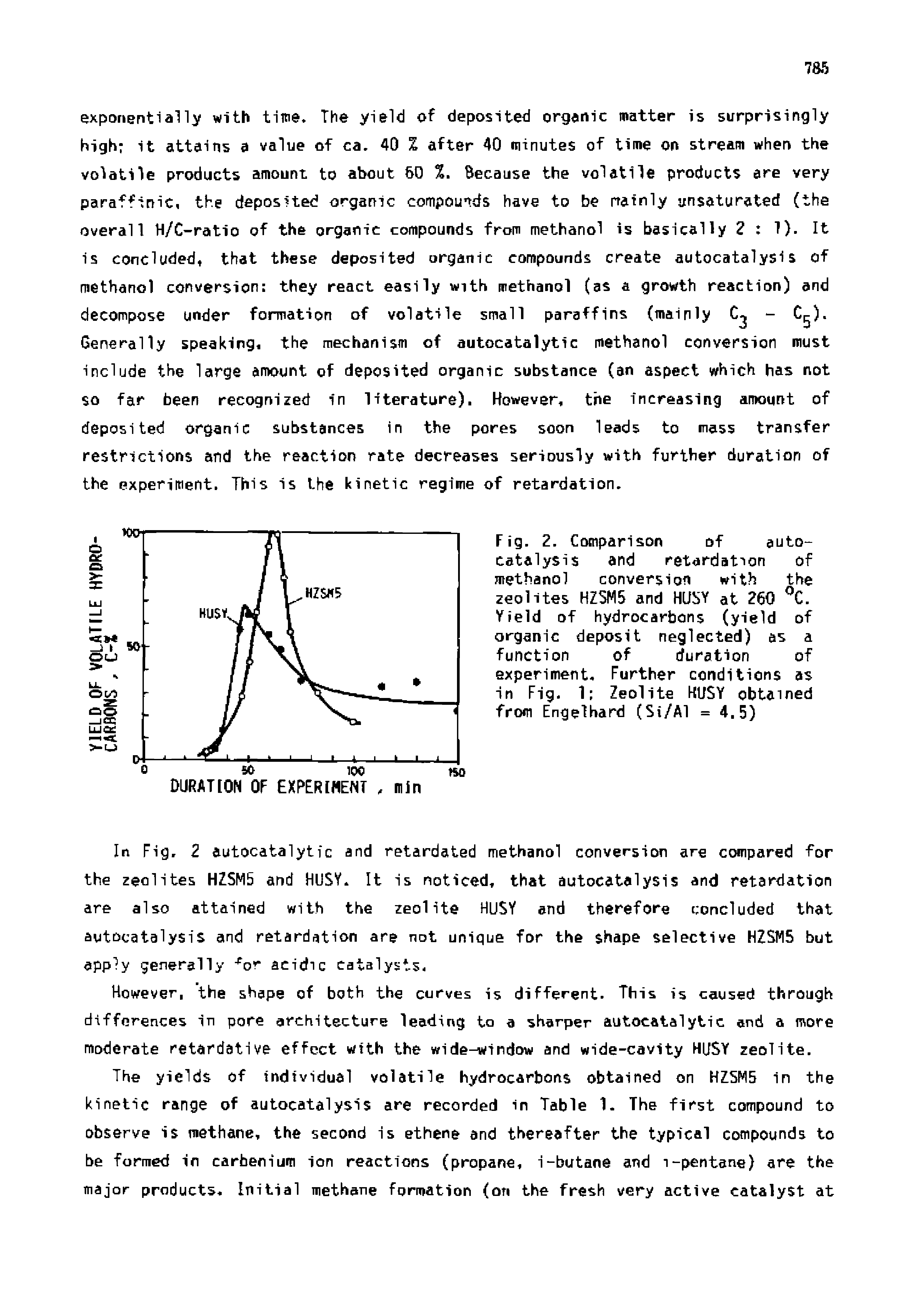 Fig. 2. Comparison of auto-catdlysis and retardation of methanol conversion with the zeolites HZSM5 and HLfSY at 260 C. Yield of hydrocarbons (yield of organic deposit neglected) as a function of duration of experiment. Further conditions as in Fig. 1 Zeolite HUSY obtained from Engelhard (Si/Al = 4.5)...