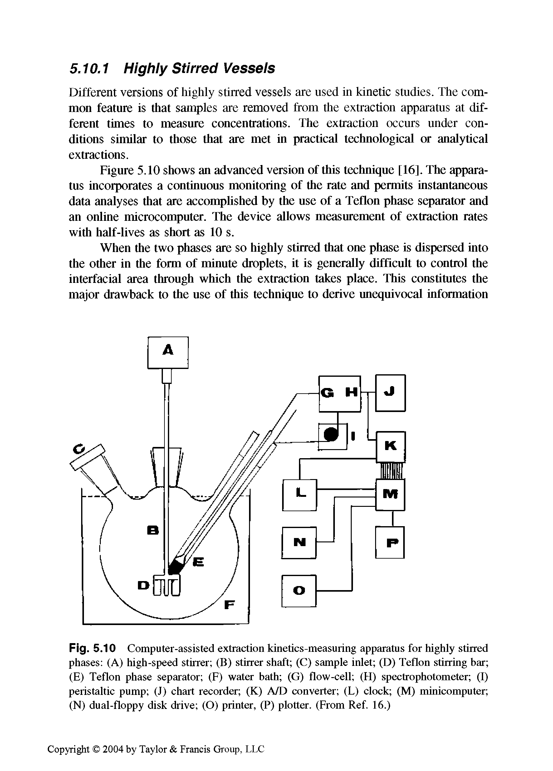 Fig. 5.10 Computer-assisted extraction kinetics-measuring apparatus for highly stirred phases (A) high-speed stirrer (B) stirrer shaft (C) sample inlet (D) Teflon stirring har (E) Teflon phase separator (F) water hath (G) flow-cell (H) spectrophotometer (I) peristaltic pump (J) chart recorder (K) A/D converter (L) clock (M) minicomputer (N) dual-floppy disk drive (O) printer, (P) plotter. (From Ref. 16.)...