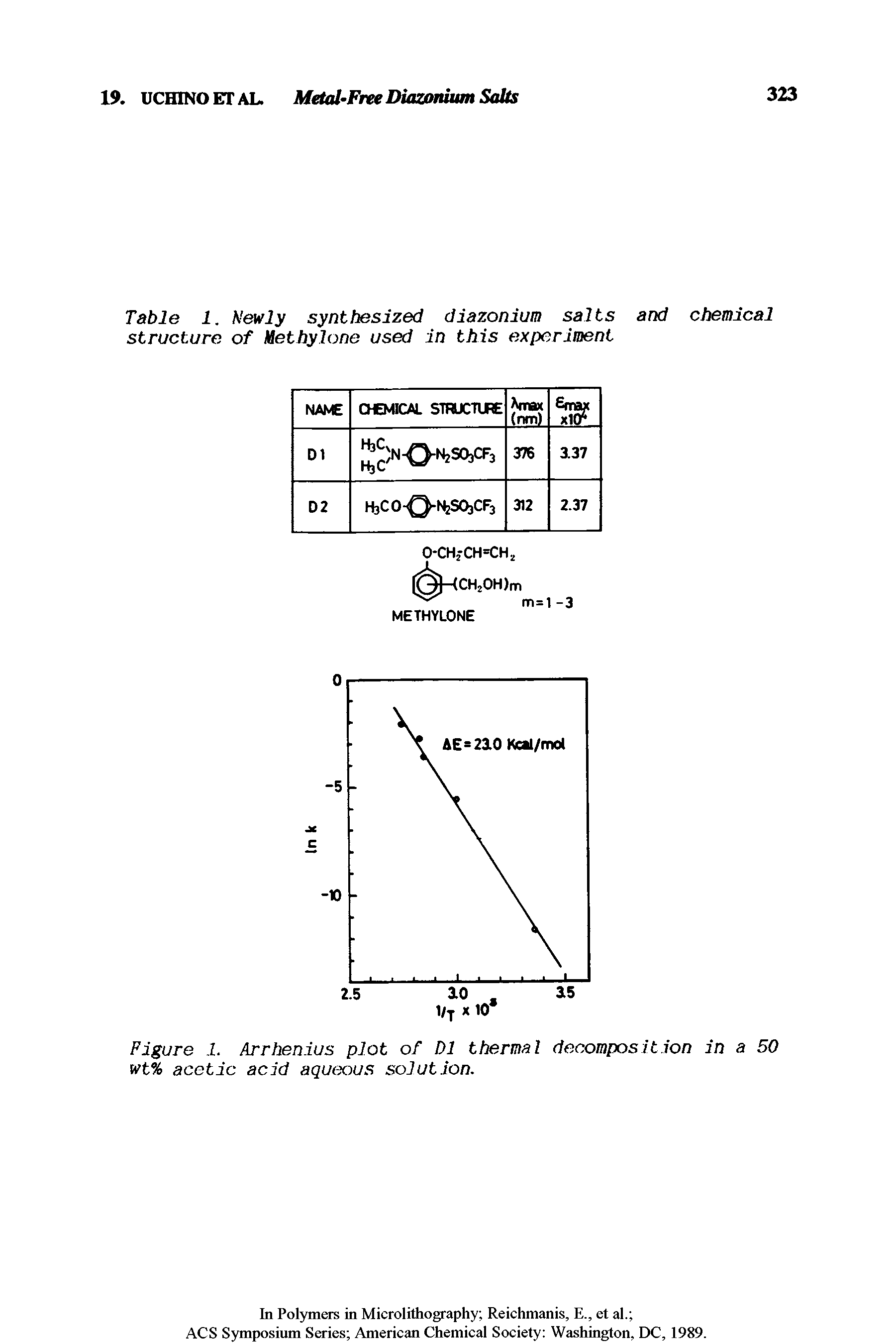 Figure 1. Arrhenius plot of D1 thermal decomposition in a 50 wt% acetic acid aqueous solution.