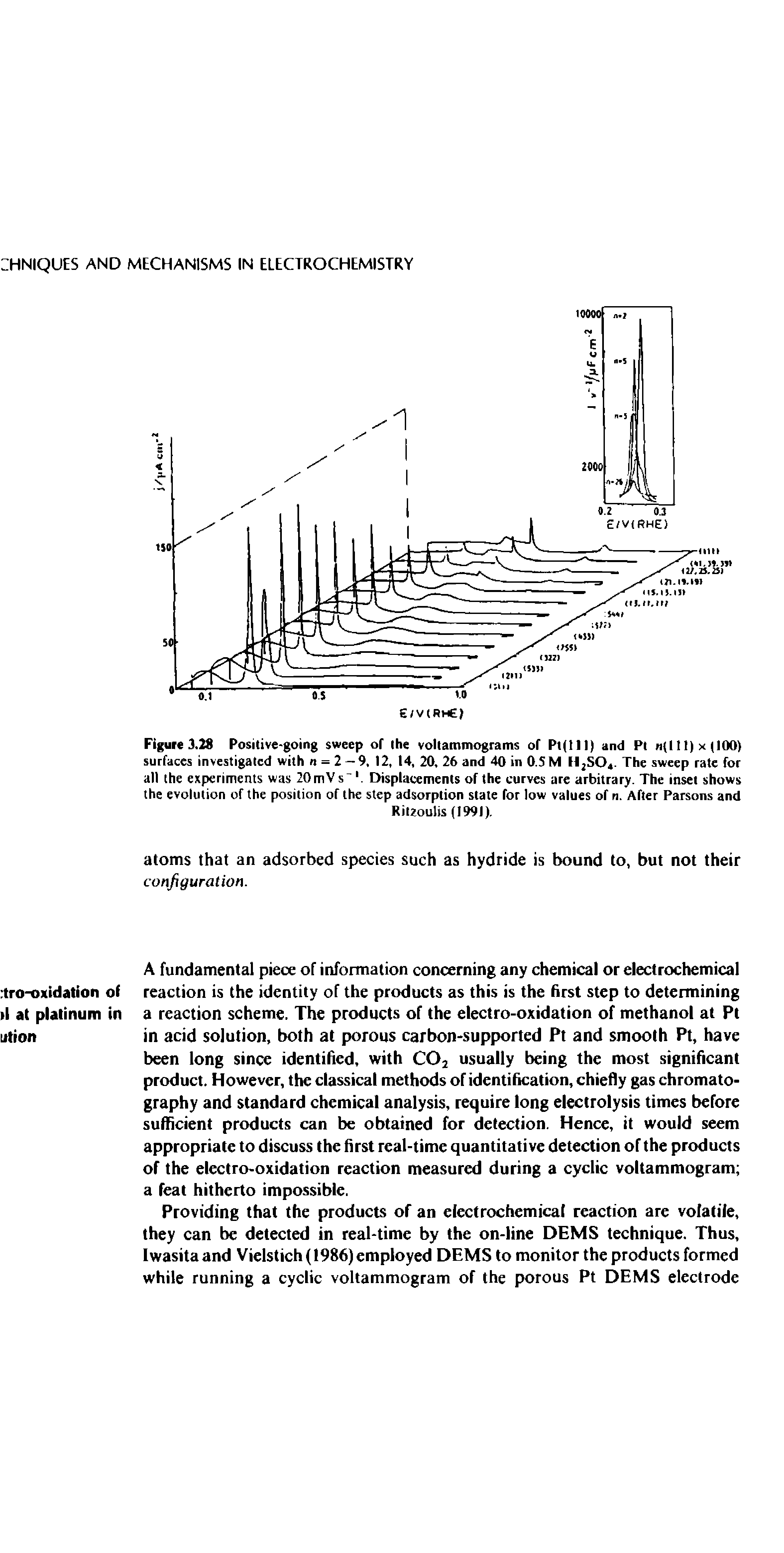 Figure 3.28 Positive-going sweep of the voltammograms of Pt(lll) and Pt m(I11)x(1Q0) surfaces investigated with n = 2 — 9, 12, 14, 20, 26 and 40 in O.SM ll2S04. The sweep rate for all the experiments was 20mVs Displacements of the curves are arbitrary. The inset shows the evolution of the position of the step adsorption state for low values of n. After Parsons and...