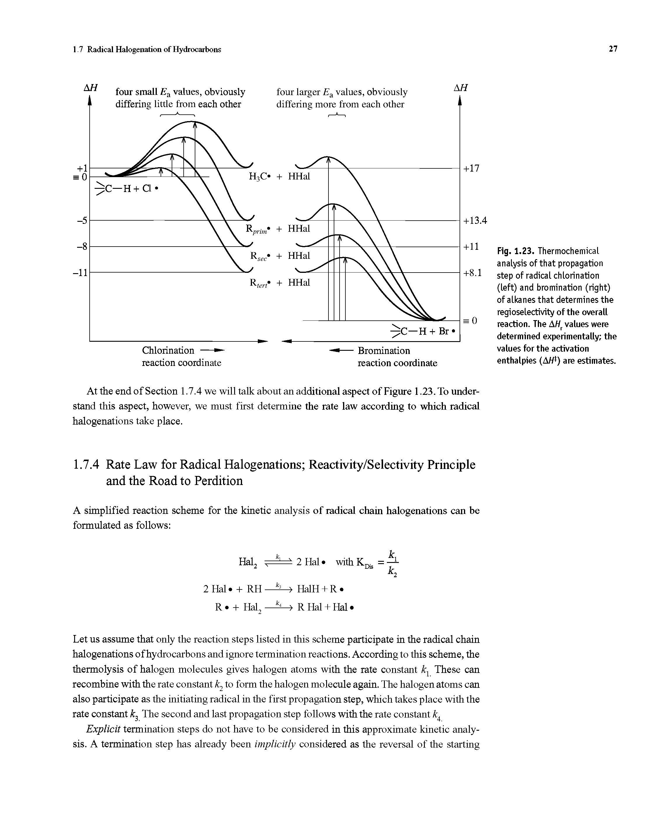 Fig. 1.23. Thermochemical analysis of that propagation step of radical chlorination (left) and bromination (right) of alkanes that determines the regioselectivity of the overall reaction. The AW values were determined experimentally the values for the activation enthalpies (AW ) are estimates.