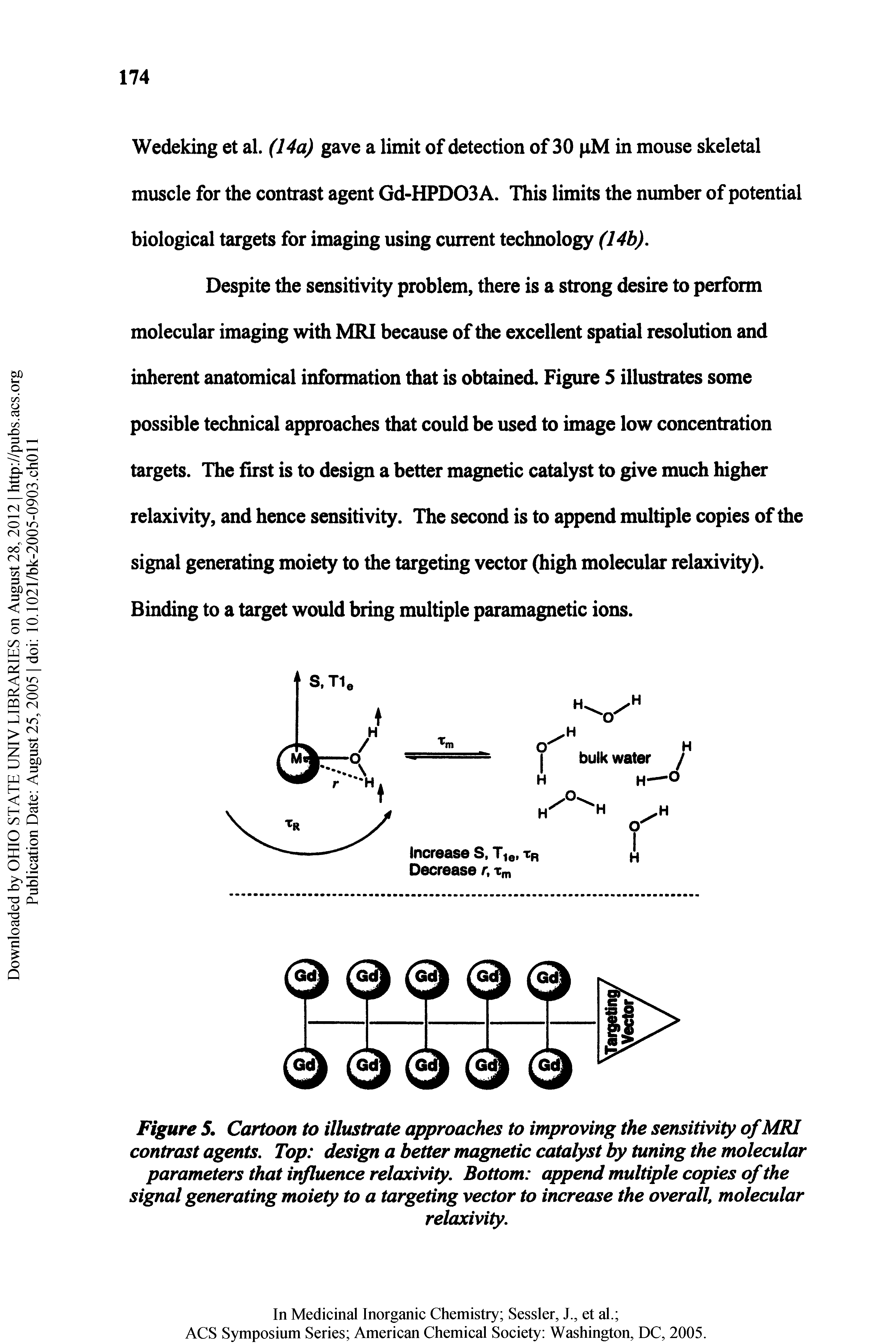 Figure 5. Cartoon to illustrate approaches to improving the sensitivity of MRI contrast agents. Top design a better magnetic catalyst by tuning the molecular parameters that influence relaxivity. Bottom append multiple copies of the signal generating moiety to a targeting vector to increase the overall, molecular...