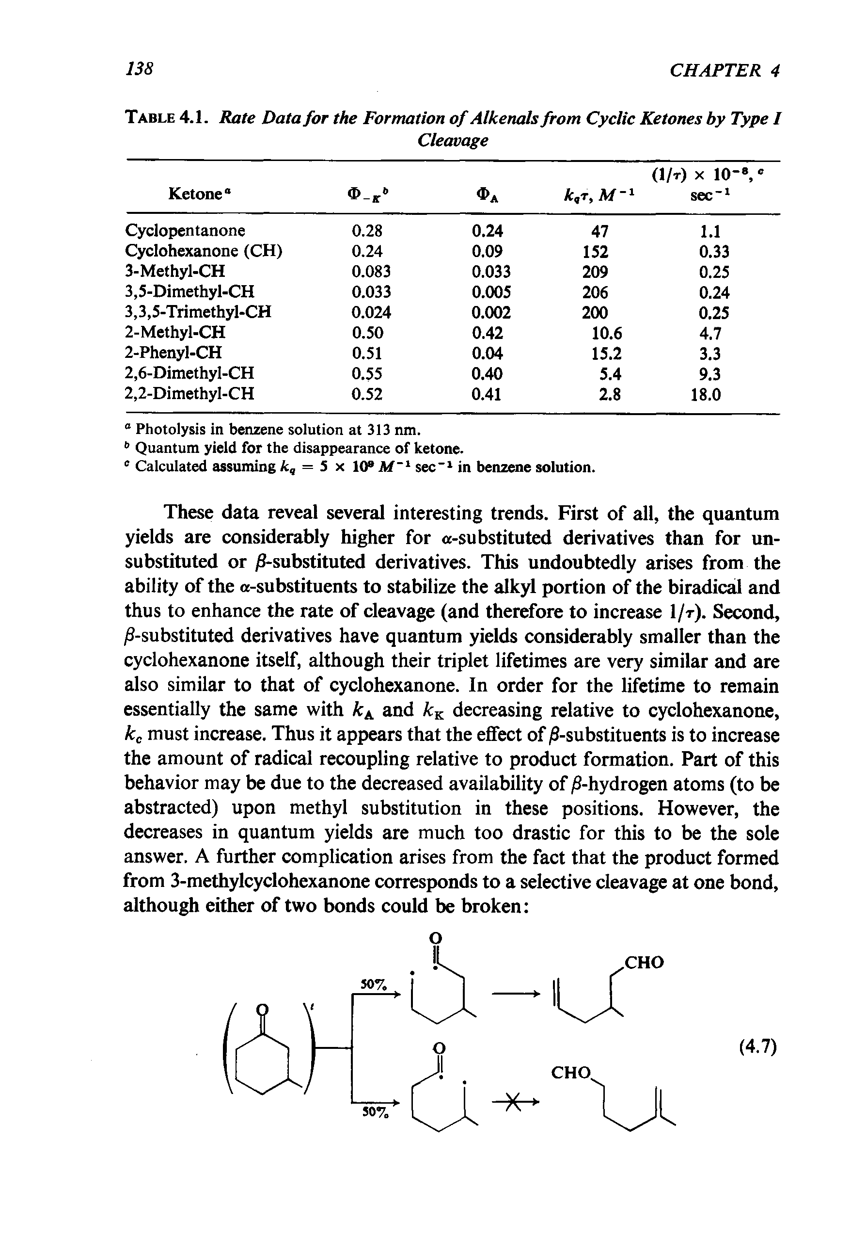 Table 4.1. Rate Data for the Formation of Alkenals from Cyclic Ketones by Type I...