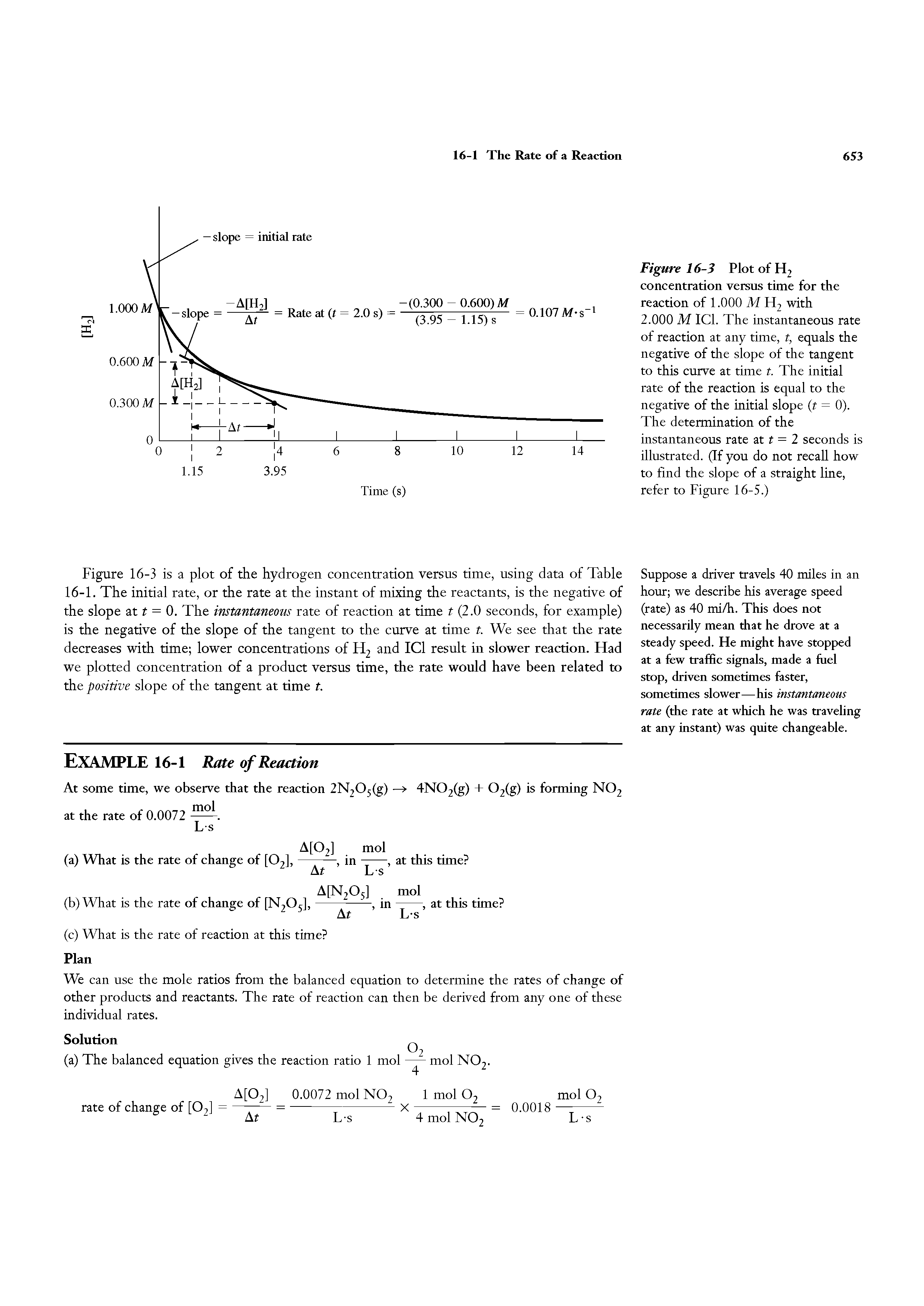 Figure 16-3 Plot of H2 concentration versus time for the reaction of 1.000 M H2 with 2.000 M ICl. The instantaneous rate of reaction at any time, t, equals the negative of the slope of the tangent to this curve at time t. The initial rate of the reaction is equal to the negative of the initial slope (t = 0). The determination of the instantaneous rate at t = 2 seconds is illustrated. (If you do not recall how to find the slope of a straight line, refer to Figure 16-5.)...