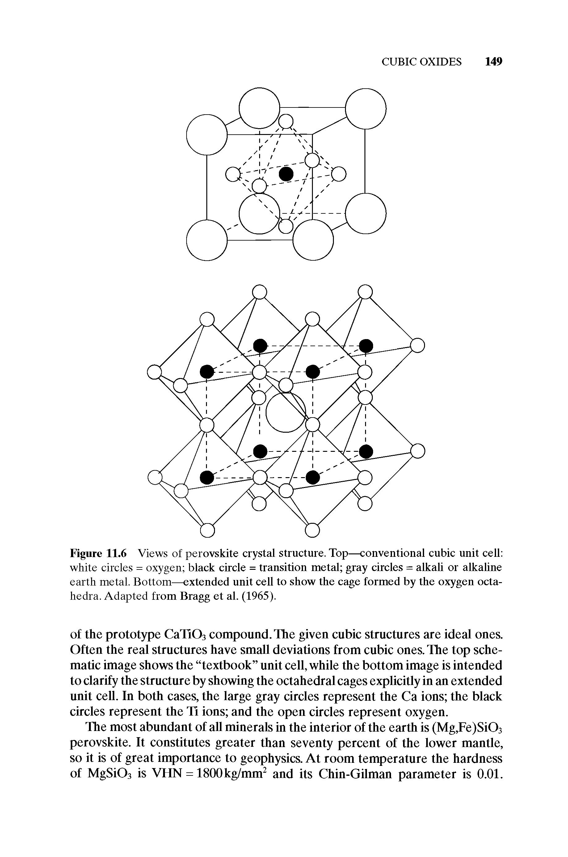 Figure 11.6 Views of perovskite crystal structure. Top—conventional cubic unit cell white circles = oxygen black circle = transition metal gray circles = alkali or alkaline earth metal. Bottom—extended unit cell to show the cage formed by the oxygen octa-hedra. Adapted from Bragg et al. (1965).