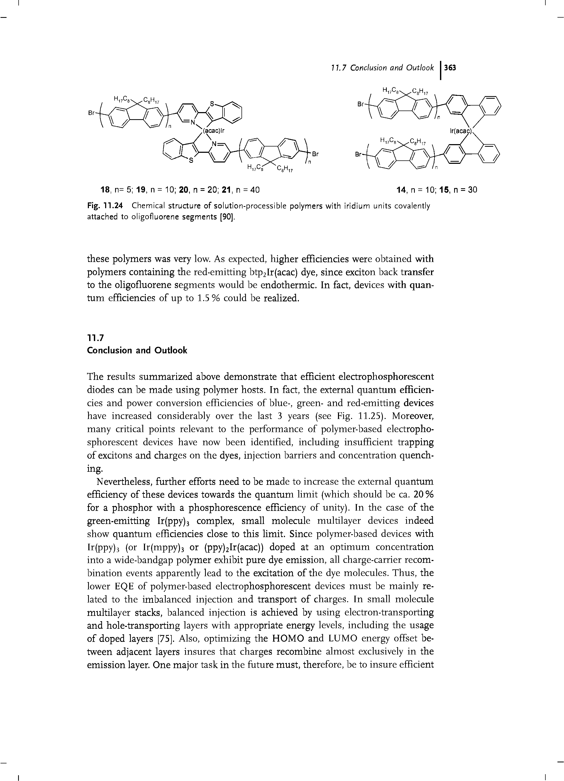 Fig. 11.24 Chemical structure of solution-processible polymers with iridium units covalently attached to oligofluorene segments [90],...