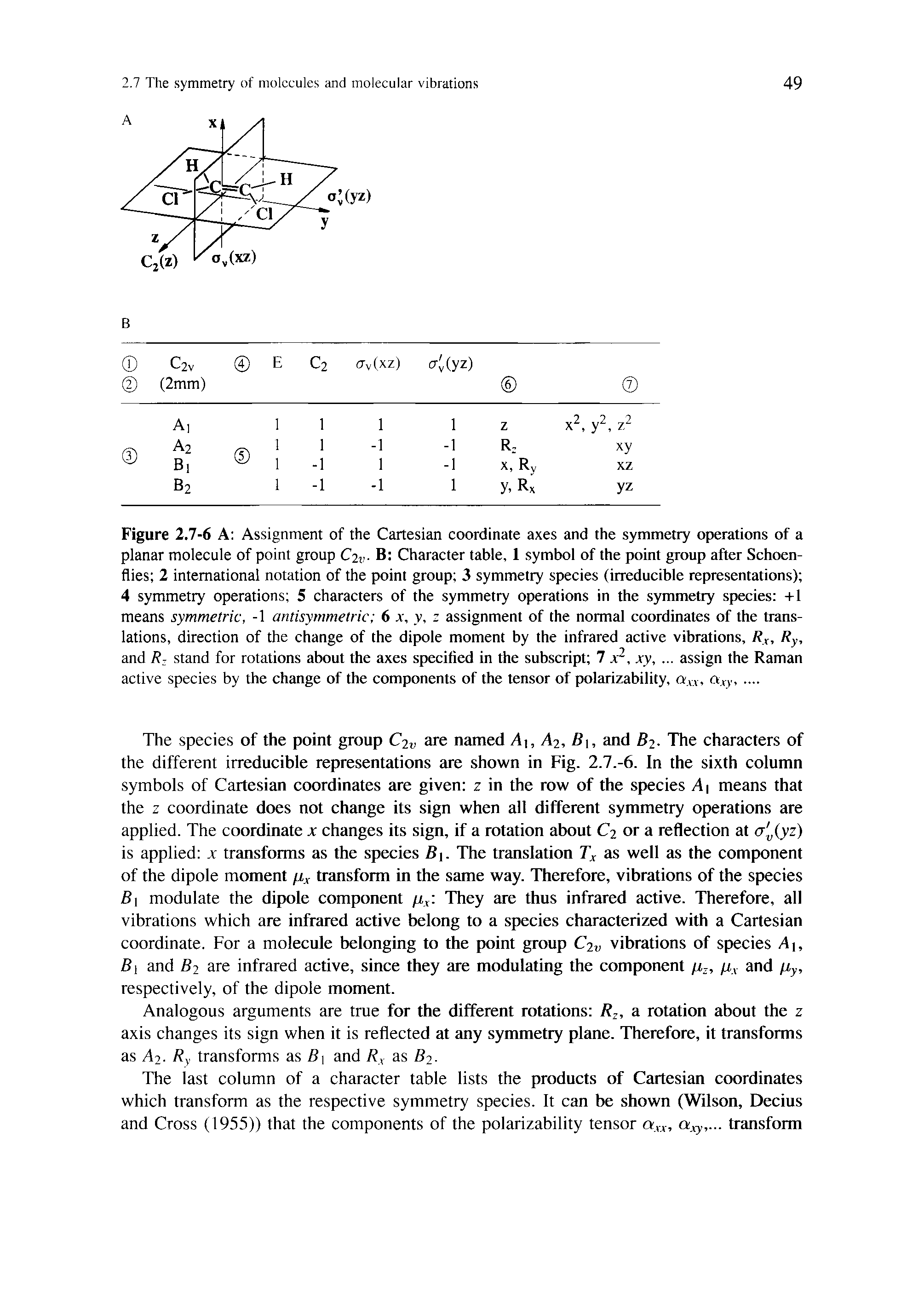 Figure 2.7-6 A Assignment of the Cartesian coordinate axes and the symmetry operations of a planar molecule of point group C2,.. B Character table, 1 symbol of the point group after Schoen-flies 2 international notation of the point group 3 symmetry species (irreducible representations) 4 symmetry operations 5 characters of the symmetry operations in the symmetry species +1 means symmetric, -1 antisymmetric 6 x, y, z assignment of the normal coordinates of the translations, direction of the change of the dipole moment by the infrared active vibrations, R, Ry, and R stand for rotations about the axes specified in the subscript 7 x, xy,. .. assign the Raman active species by the change of the components of the tensor of polarizability, aw, (Xxy,. ...