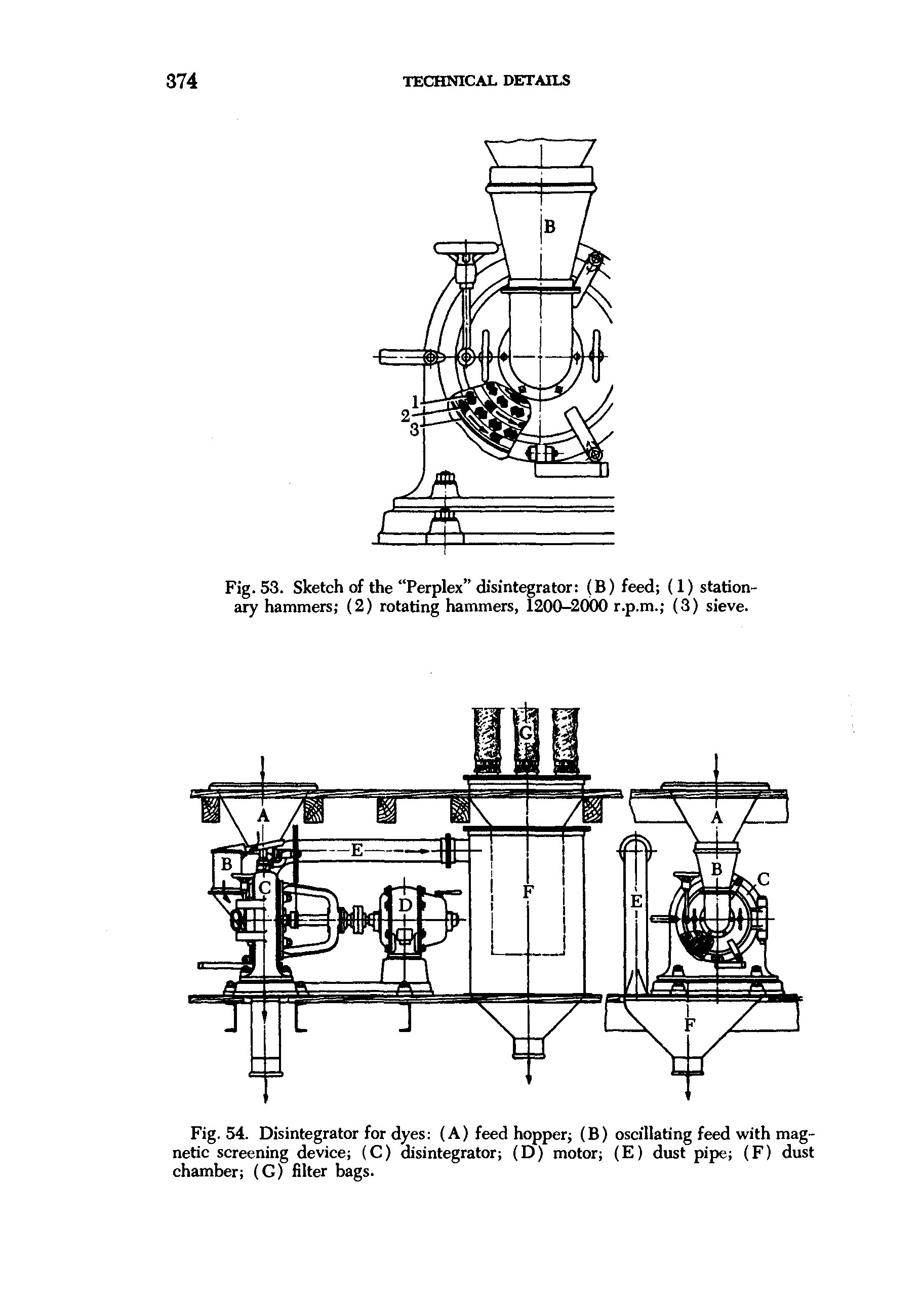 Fig. 54. Disintegrator for dyes (A) feed hopper (B) oscillating feed with magnetic screening device (C) disintegrator (D) motor (E) dust pipe (F) dust chamber (G) filter bags.