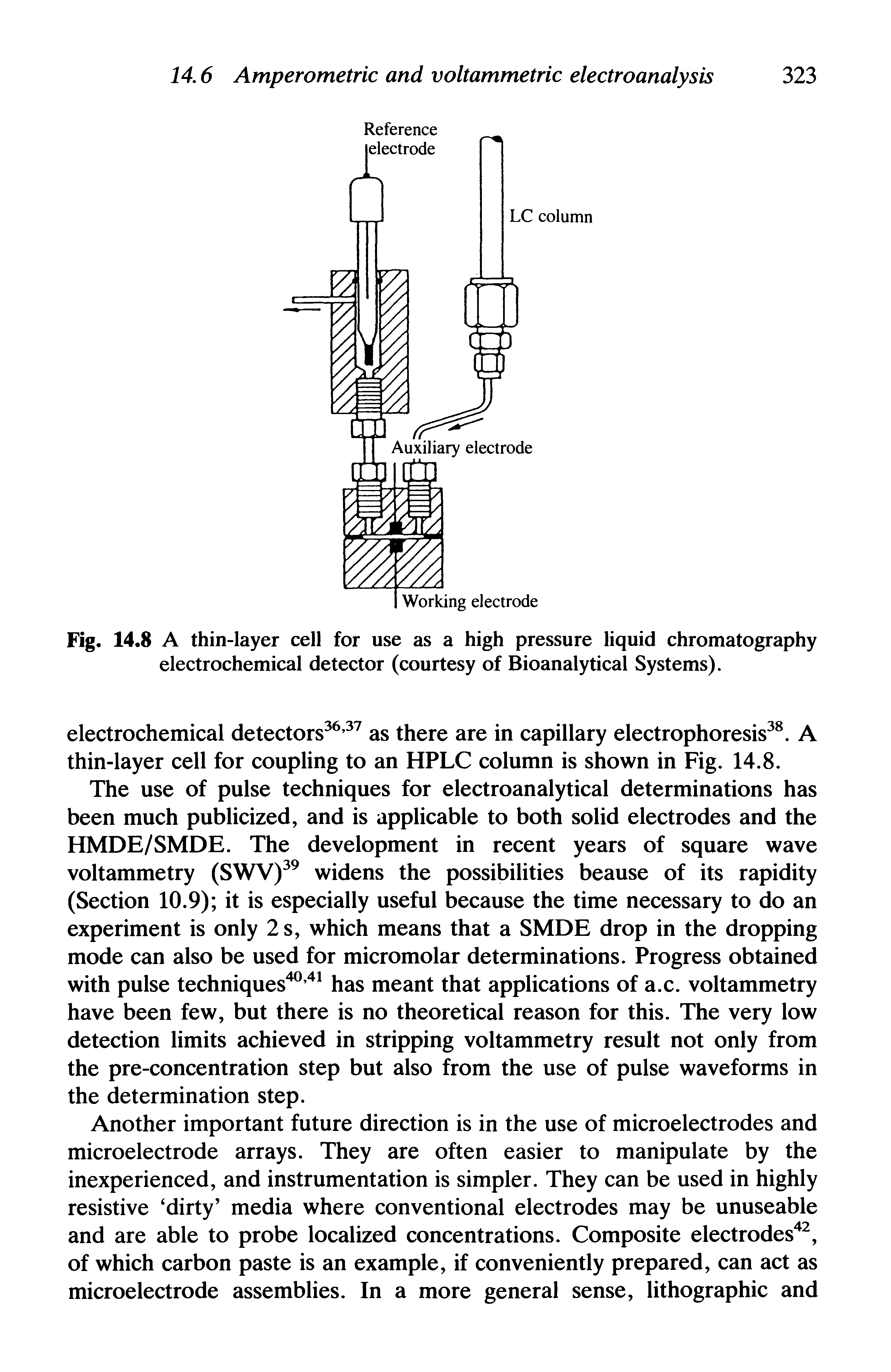 Fig. 14.8 A thin-layer cell for use as a high pressure liquid chromatography electrochemical detector (courtesy of Bioanalytical Systems).