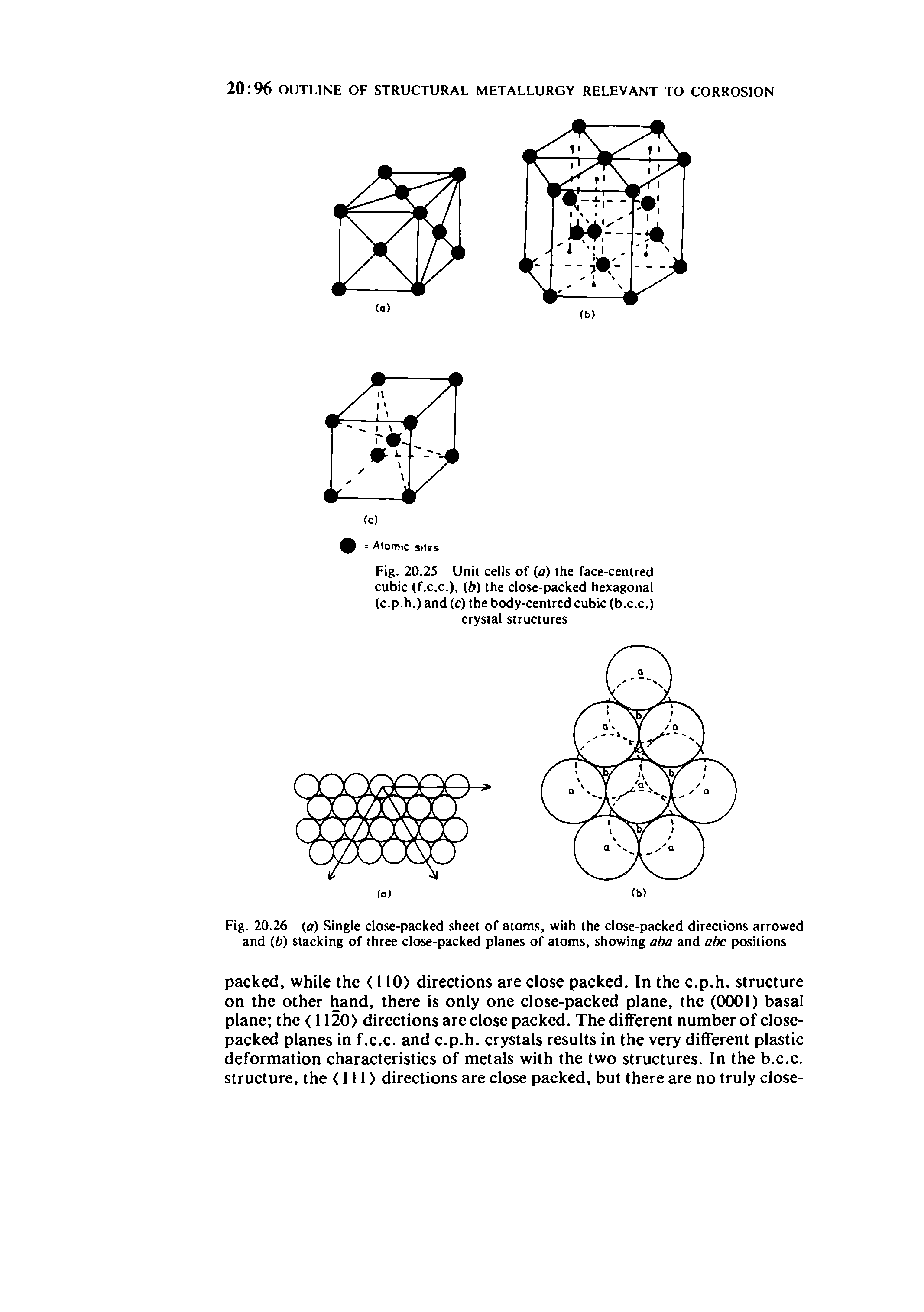 Fig. 20.25 Unit cells of (a) the face-centred cubic (f.c.c.), (b) the close-packed hexagonal (c.p.h.) and (c) the body-centred cubic (b.c.c.) crystal structures...