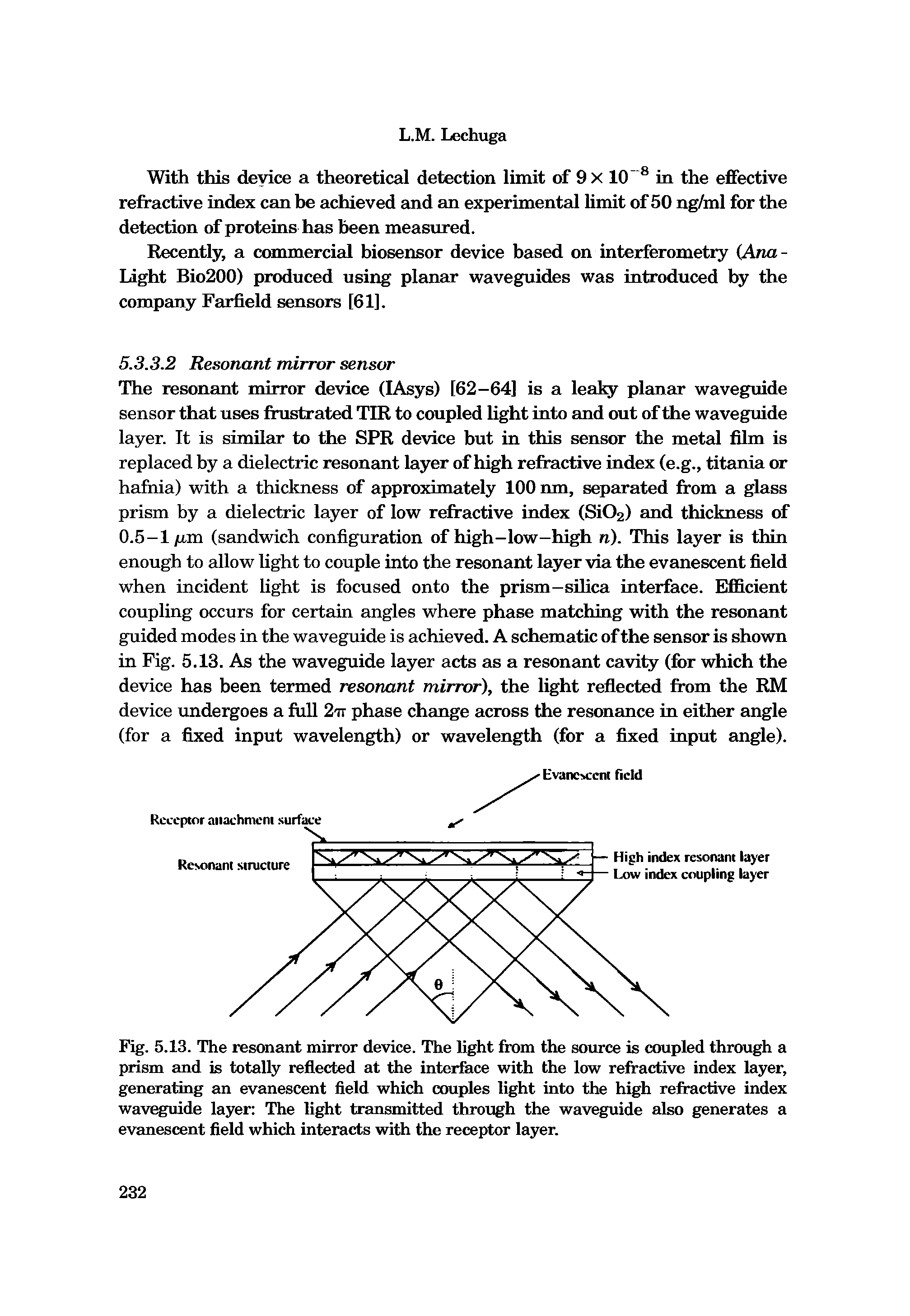 Fig. 5.13. The resonant mirror device. The light from the soiuce is coupled through a prism Emd is totally reflected at the interface with the low refractive index layer, generating an evanescent field which couples light into the high refractive index waveguide layer The light transmitted through the waveguide also generates a evanescent field which interacts with the receptor layer.