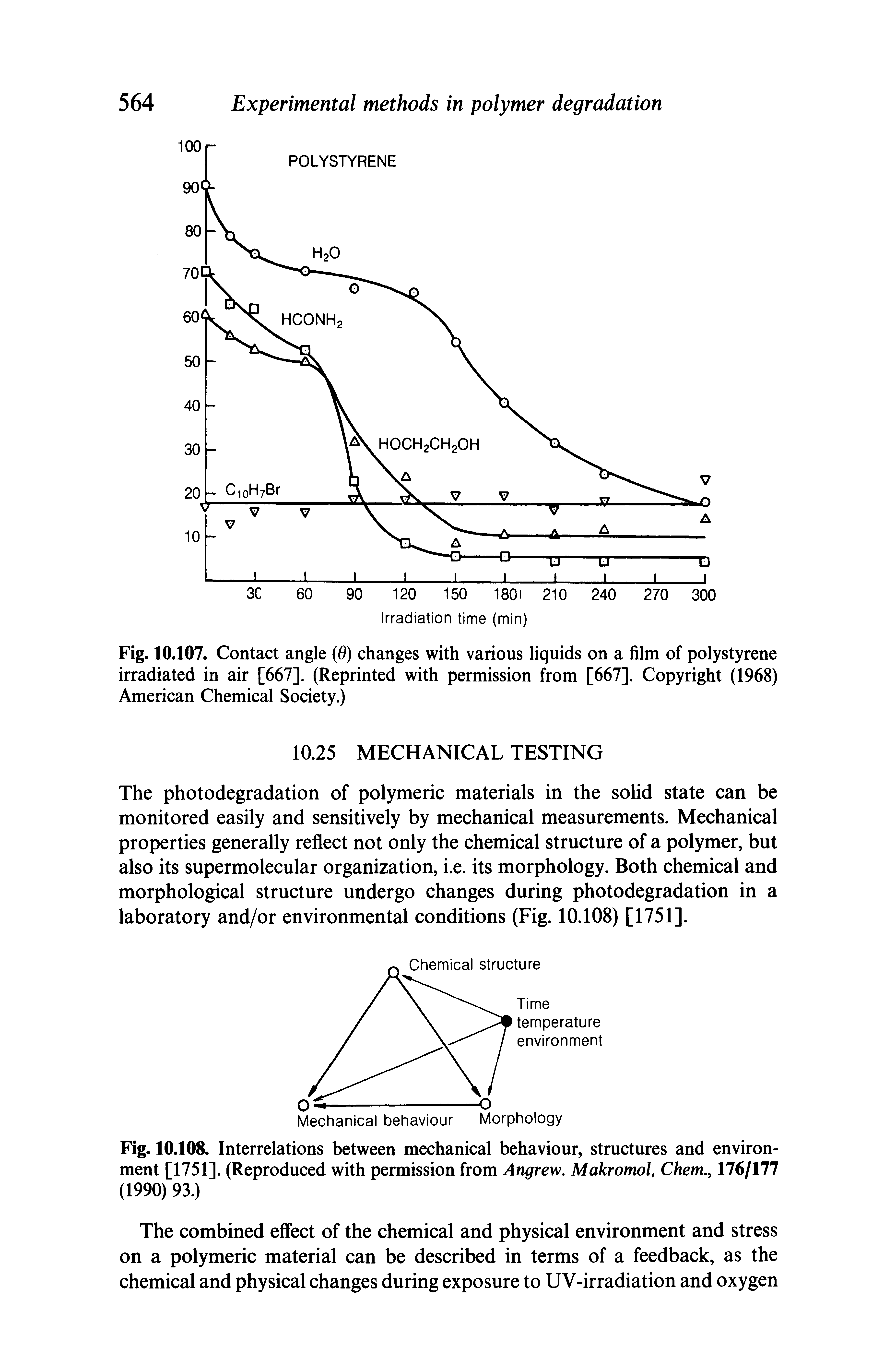 Fig. 10.107. Contact angle 6) changes with various liquids on a film of polystyrene irradiated in air [667]. (Reprinted with permission from [667]. Copyright (1968) American Chemical Society.)...