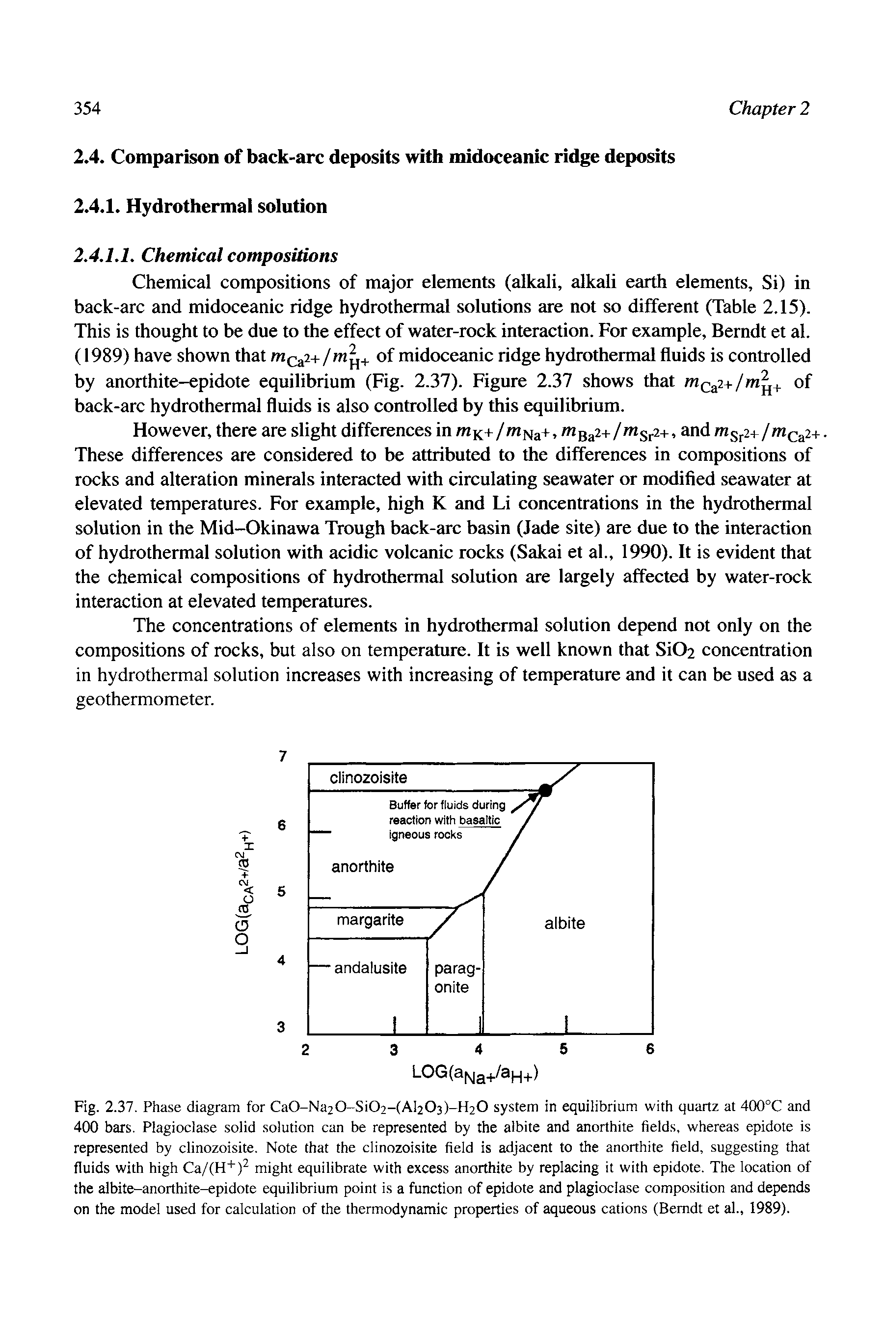 Fig. 2.37. Phase diagram for Ca0-Na20 Si02-(Al203)-H20 system in equilibrium with quartz at 400°C and 400 bars. Plagioclase solid solution can be represented by the albite and anorthite fields, whereas epidote is represented by clinozoisite. Note that the clinozoisite field is adjacent to the anorthite field, suggesting that fluids with high Ca/(H+) might equilibrate with excess anorthite by replacing it with epidote. The location of the albite-anorthite-epidote equilibrium point is a function of epidote and plagioclase composition and depends on the model used for calculation of the thermodynamic properties of aqueous cations (Berndt et al., 1989).