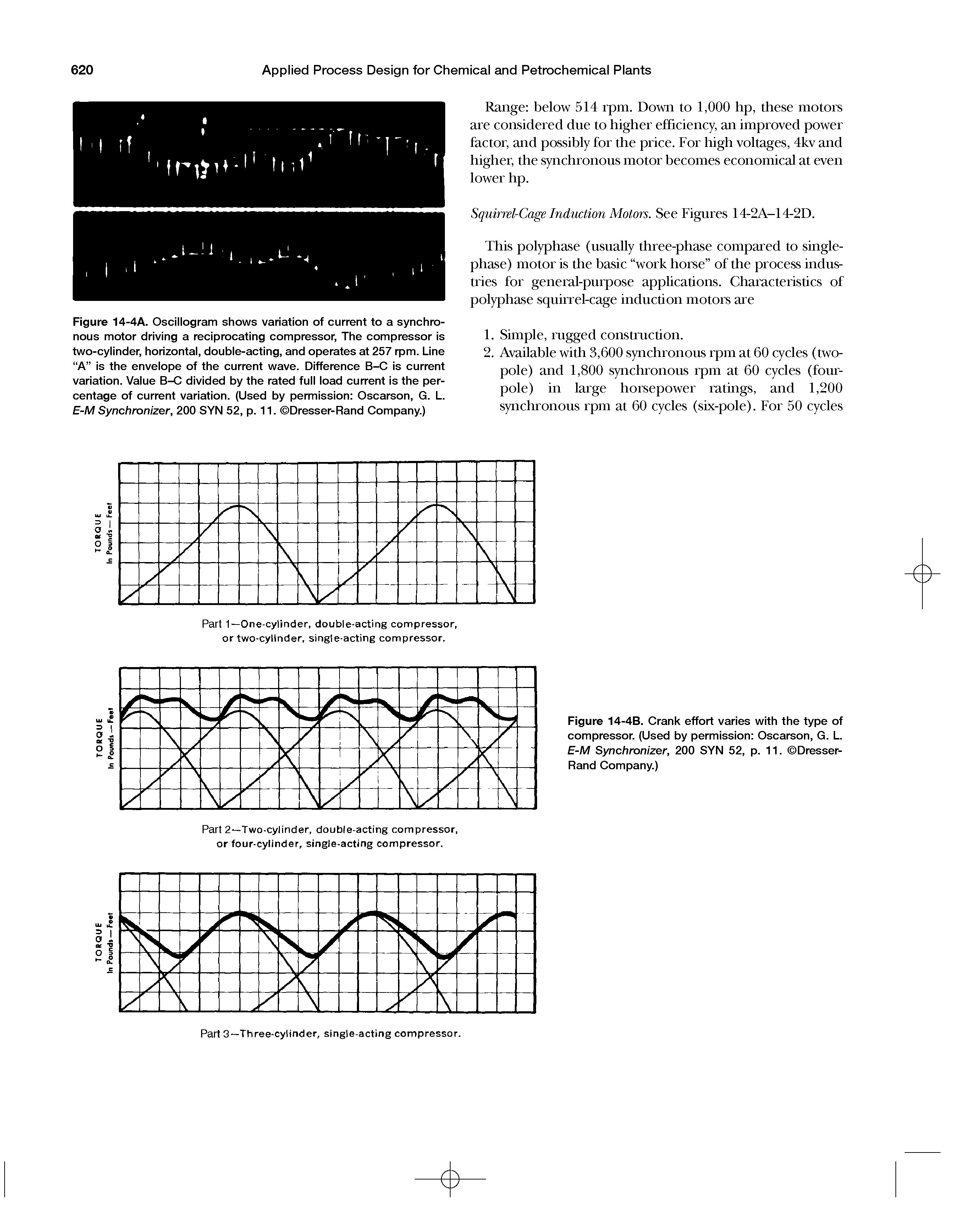 Figure 14-4A. Oscillogram shows variation of current to a synchronous motor driving a reciprocating compressor, The compressor is two-cylinder, horizontal, double-acting, and operates at 257 rpm. Line A is the envelope of the current wave. Difference B-C is current variation. Value B-C divided by the rated full load current is the percentage of current variation. (Used by permission Oscarson, G. L. E-M Synchronizer, 200 SYN 52, p. 11. Dresser-Rand Company.)...
