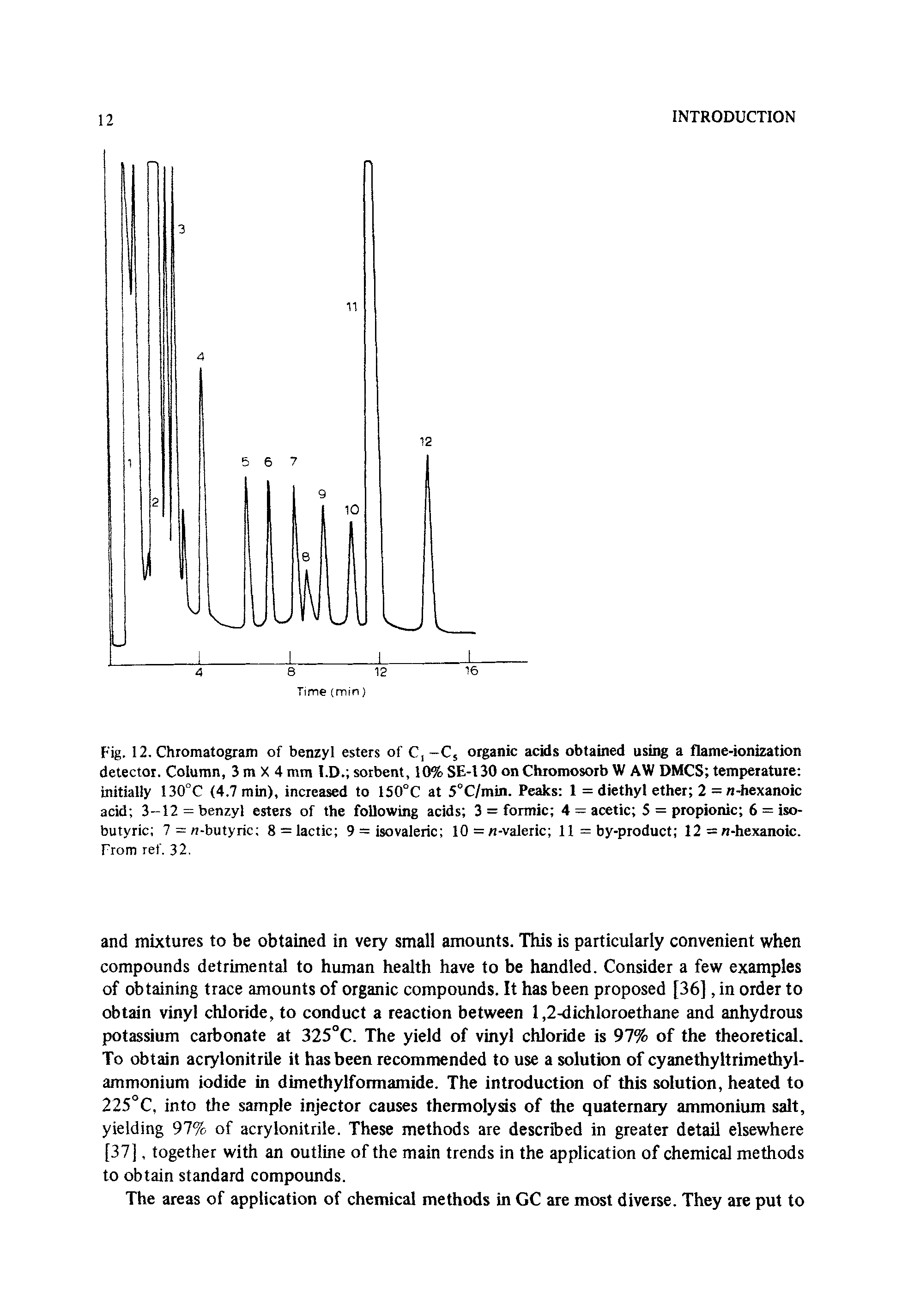 Fig. 12. Chromatogram of benzyl esters of C, -C, organic acids obtained using a flame-ionization detector. Column, 3 m X 4 mm I.D. sorbent, 10% SE-130 onChiomosorb W AW DMCS temperature initially 130°C (4.7 min), increased to 150°C at 5°C/min. Peaks 1 = diethyl ether 2 = n-hexanoic acid 3-12 = benzyl esters of the following acids 3 = formic 4 = acetic 5 = propionic 6 = iso-butyric 7 = n-butyric 8 = lactic 9 = isovaleric 10 = -valeric 11 = by-product 12 = n-hexanoic. From ref. 32.