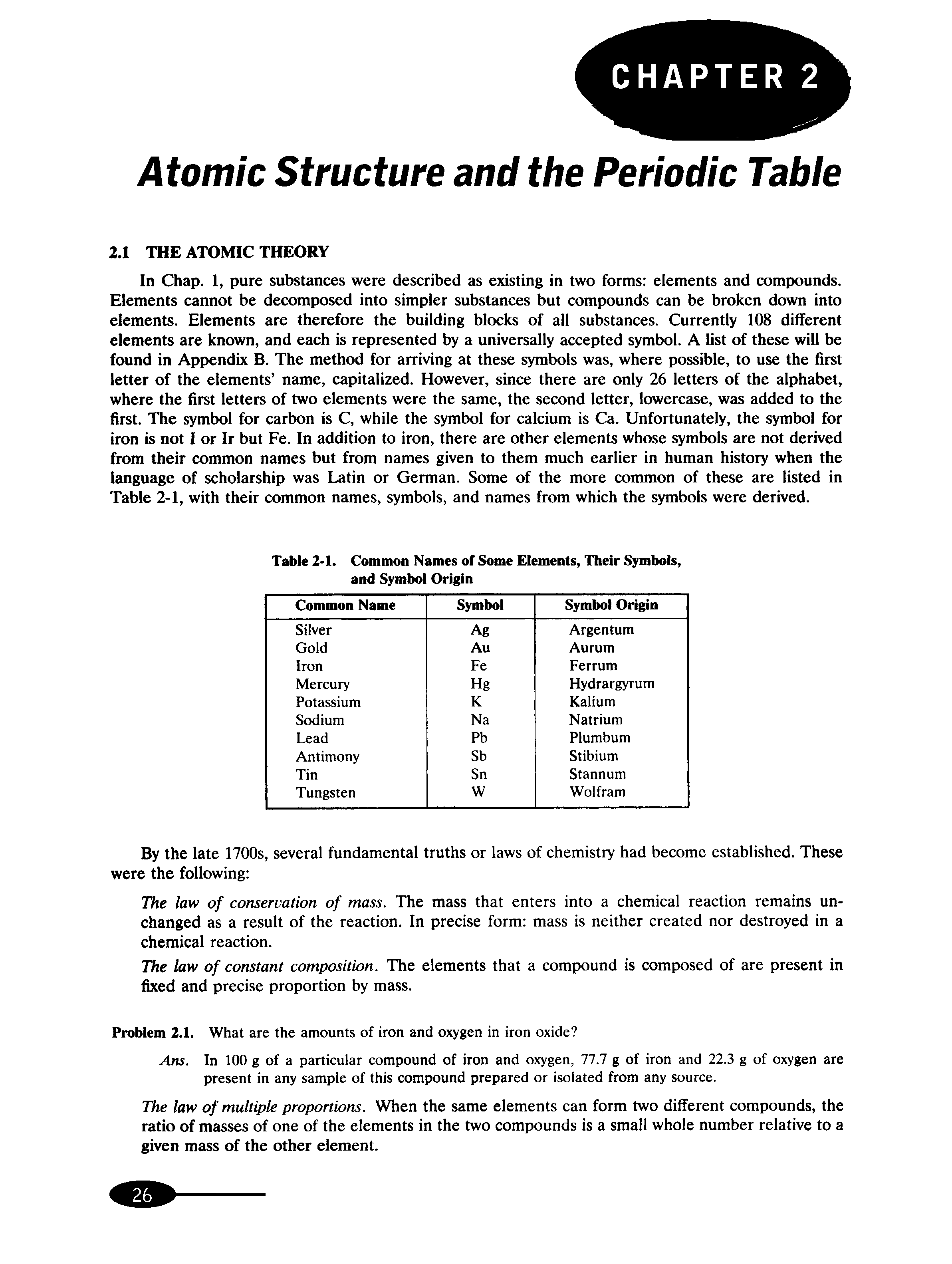 Table 2 1. Common Names of Some Elements, Their Symbols, and Symbol Origin...