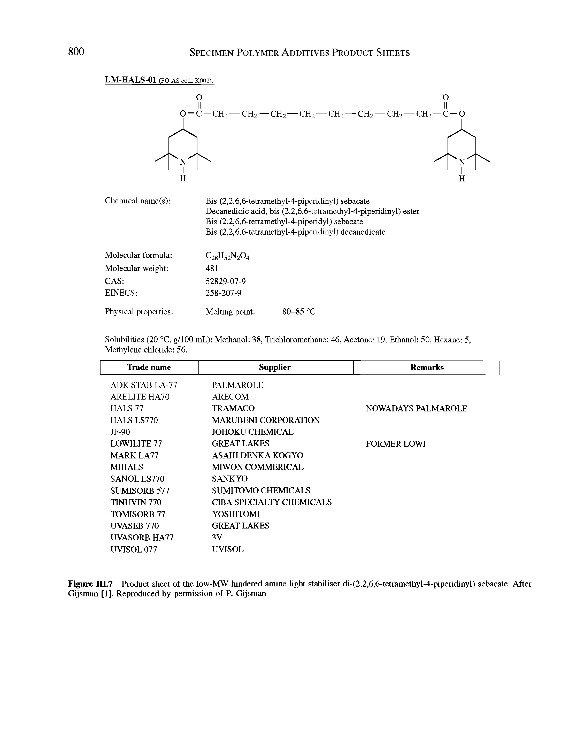 Figure III.7 Product sheet of the low-MW hindered amine light stabiliser di-(2,2,6,6-tetramethyl-4-piperidinyl) sebacate. After Gijsman [1], Reproduced by permission of P. Gijsman...