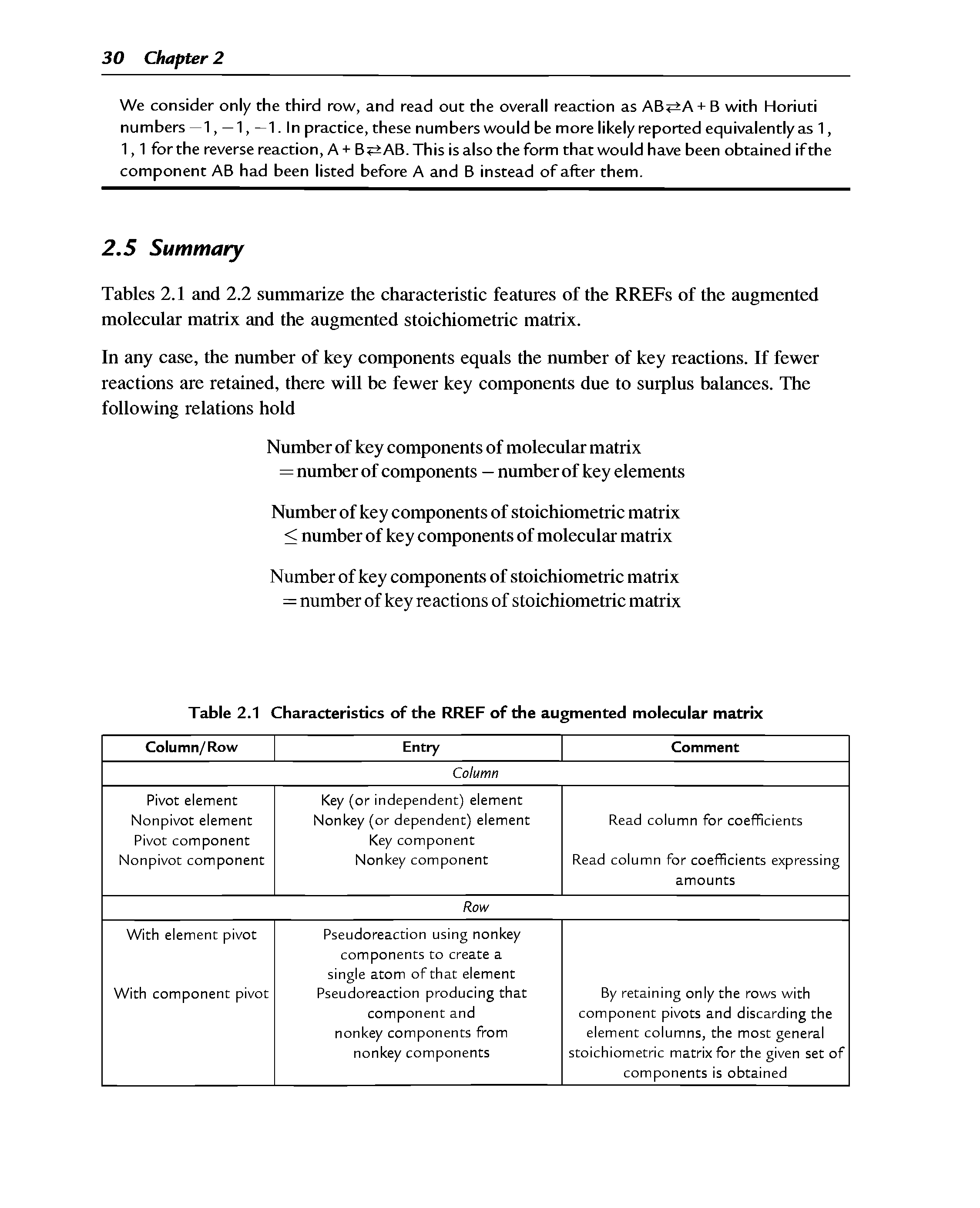 Tables 2.1 and 2.2 summarize the eharacteristic features of the RREFs of the augmented moleeular matrix and the augmented stoichiometric matrix.