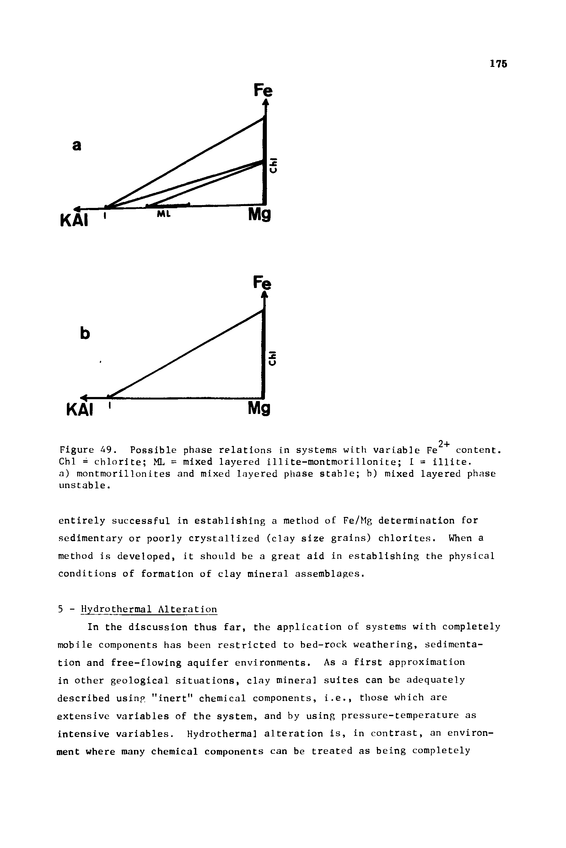 Figure 49. Possible phase relations in systems with variable Fe content. Chi = chlorite ML = mixed layered illite-montmorillonite I = illite. a) montmorillonites and mixed layered phase stable b) mixed layered phase unstable.