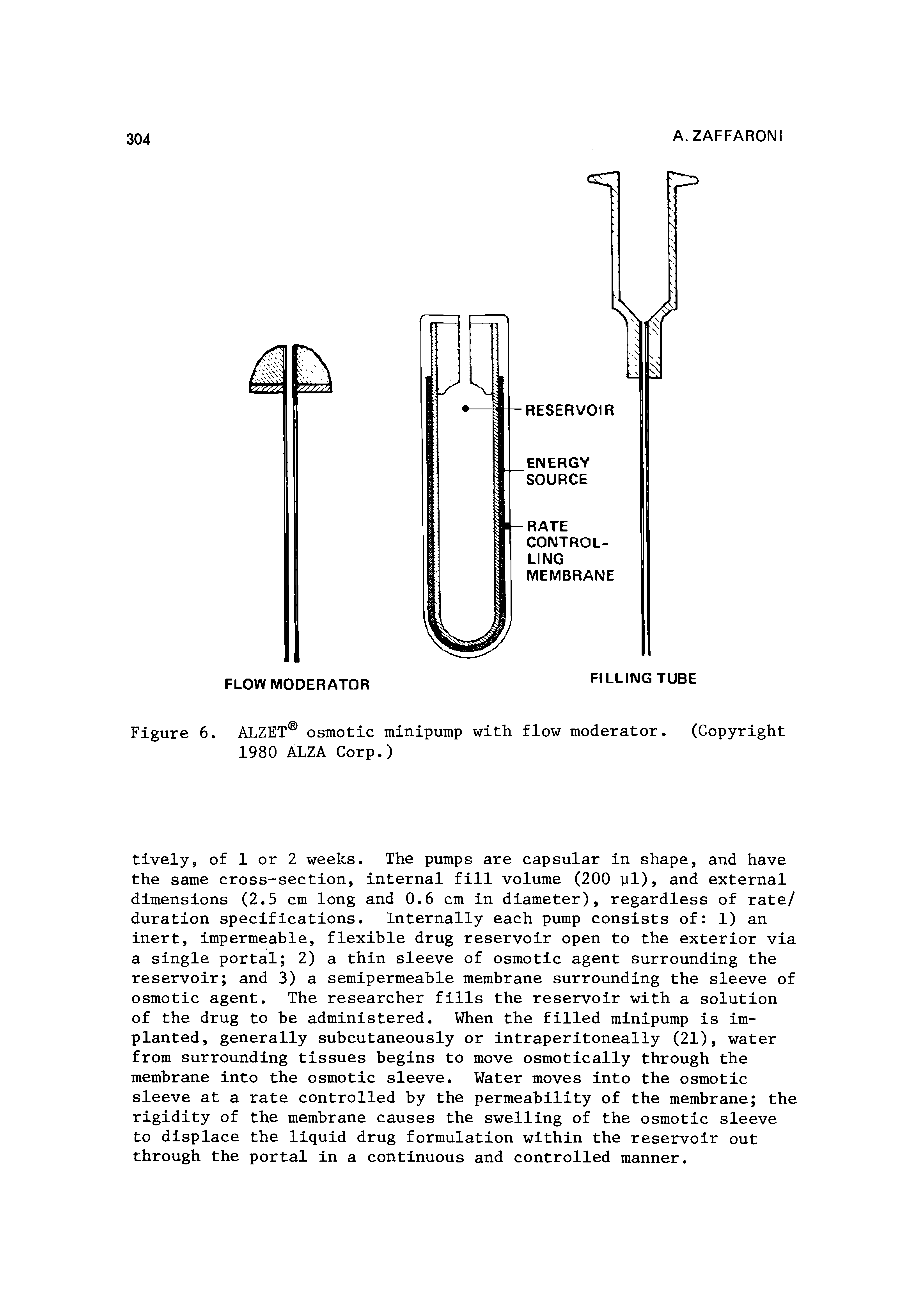 Figure 6. ALZET osmotic minipump with flow moderator. (Copyright 1980 ALZA Corp.)...