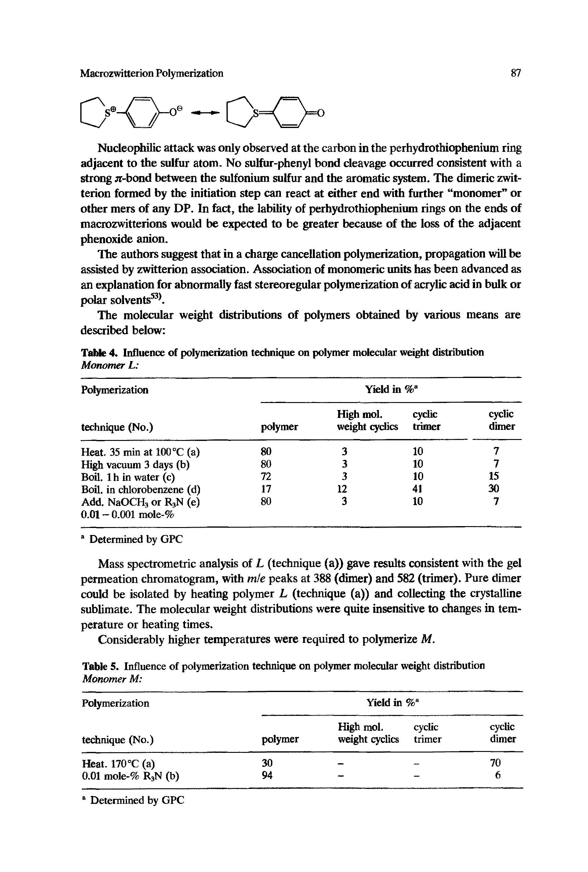 Table 4. Influence of polymerization technique on polymer molecular weight distribution Monomer L ...