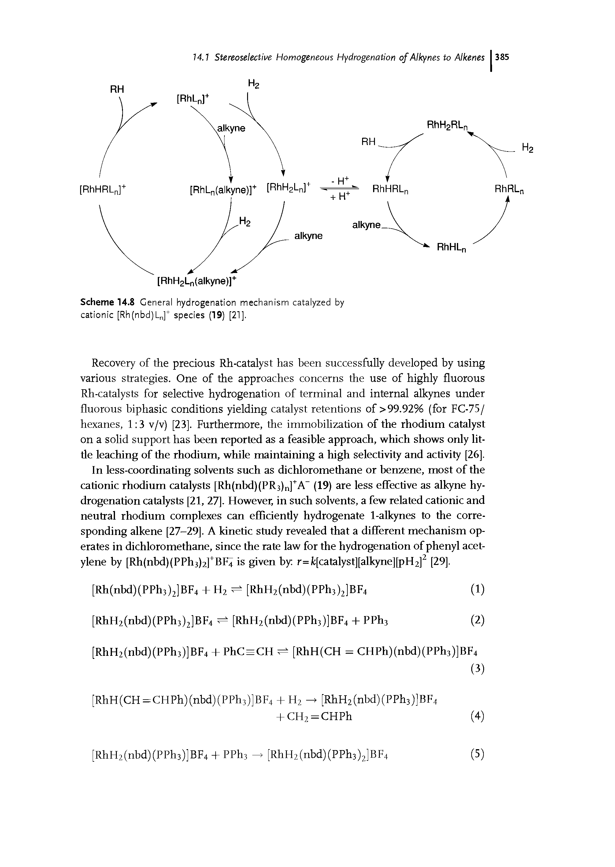 Scheme 14.8 General hydrogenation mechanism catalyzed by cationic [Rh(nbd)Ln]+ species (19) [21].