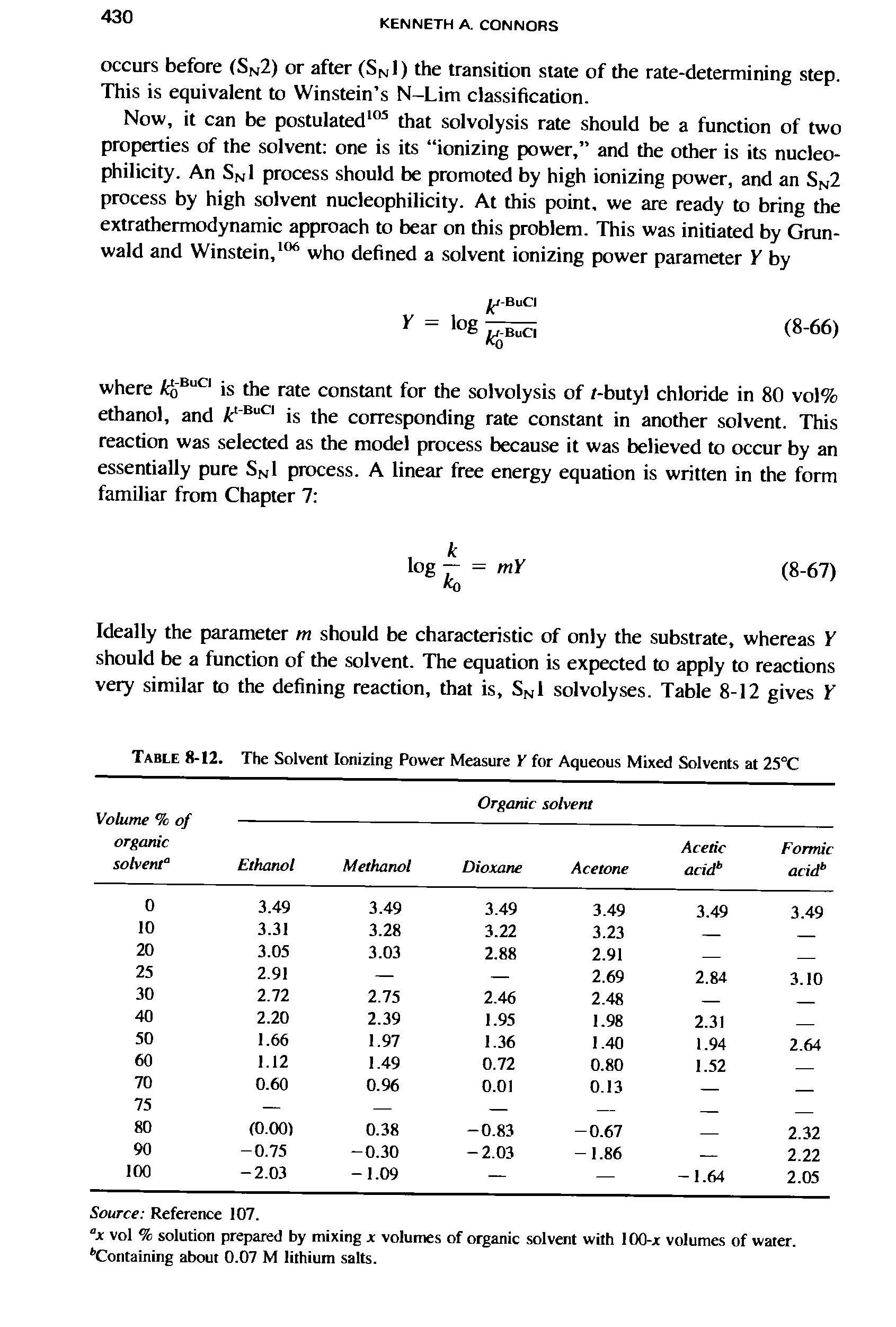 Table 8-12. The Solvent Ionizing Power Measure for Aqueous Mixed Solvents at 25°C...