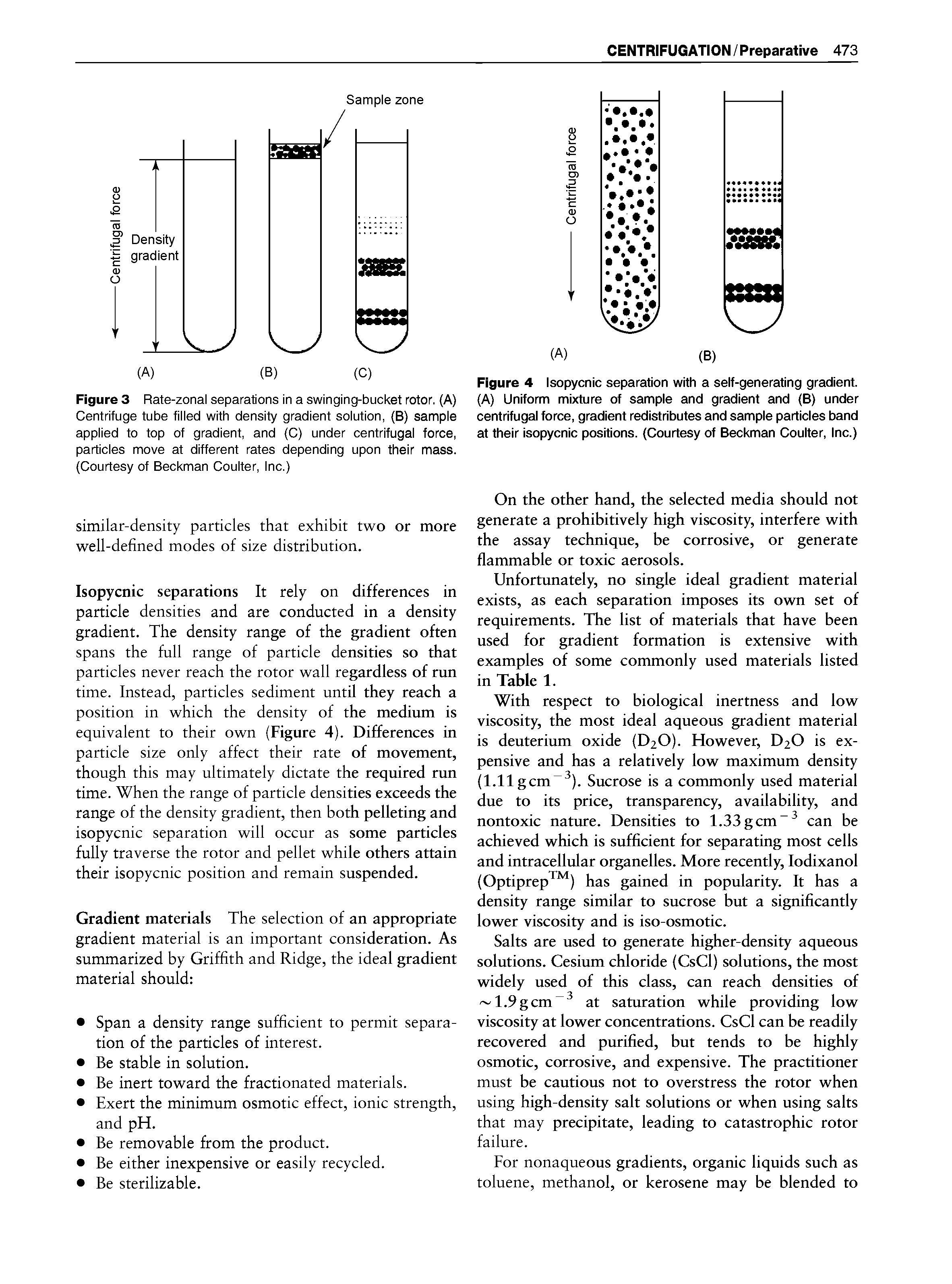 Figure 3 Rate-zonal separations in a swinging-bucket rotor. (A) Centrifuge tube fiiied with density gradient soiution, (B) sample applied to top of gradient, and (C) under centrifugal force, particles move at different rates depending upon their mass. Courtesy of Beckman Coulter, Inc.)...