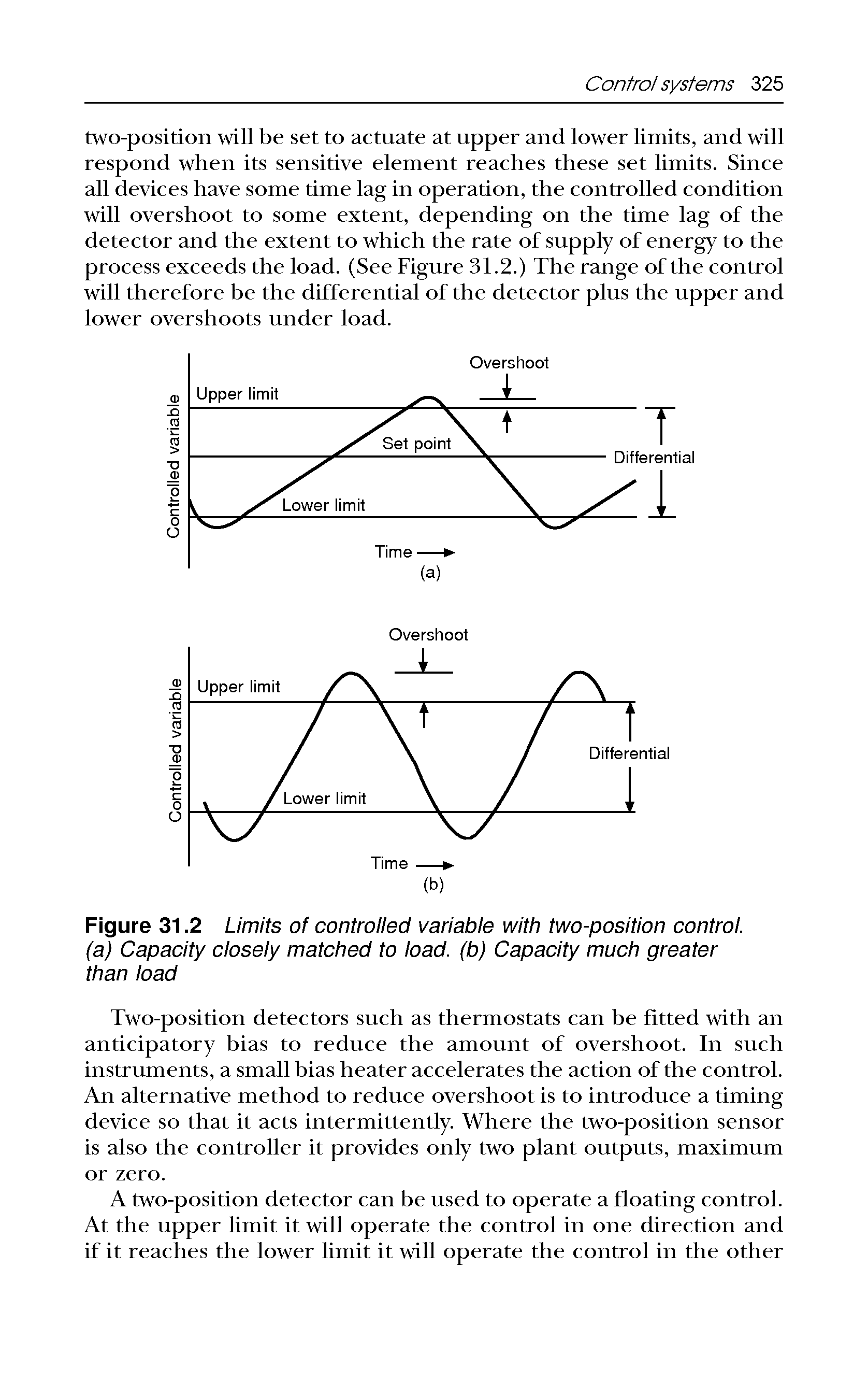 two-position-control-big-chemical-encyclopedia