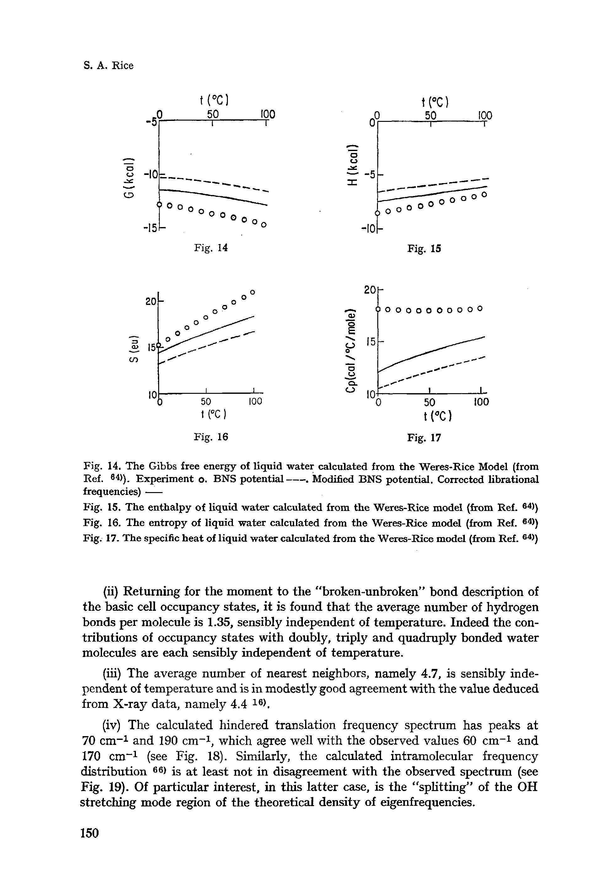 Fig. 15. The enthalpy of liquid water calculated from the Weres-Rice model (from Ref. 64>) Fig. 16. The entropy of liquid water calculated from the Weres-Rice model (from Ref. 84>) Fig. 17. The specific heat of liquid water calculated from the Weres-Rice model (from Ref. 64>)...