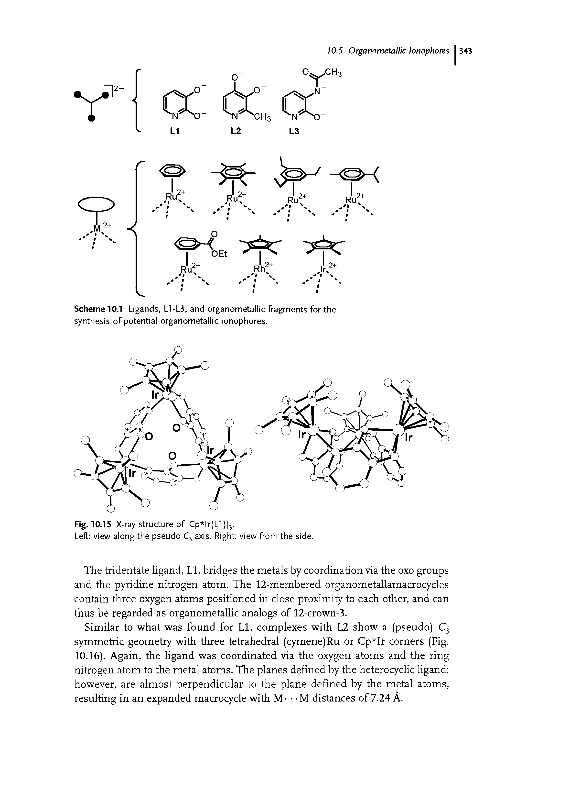 Scheme 10.1 Ligands, L1-L3, and organometallic fragments for the synthesis of potential organometallic ionophores.