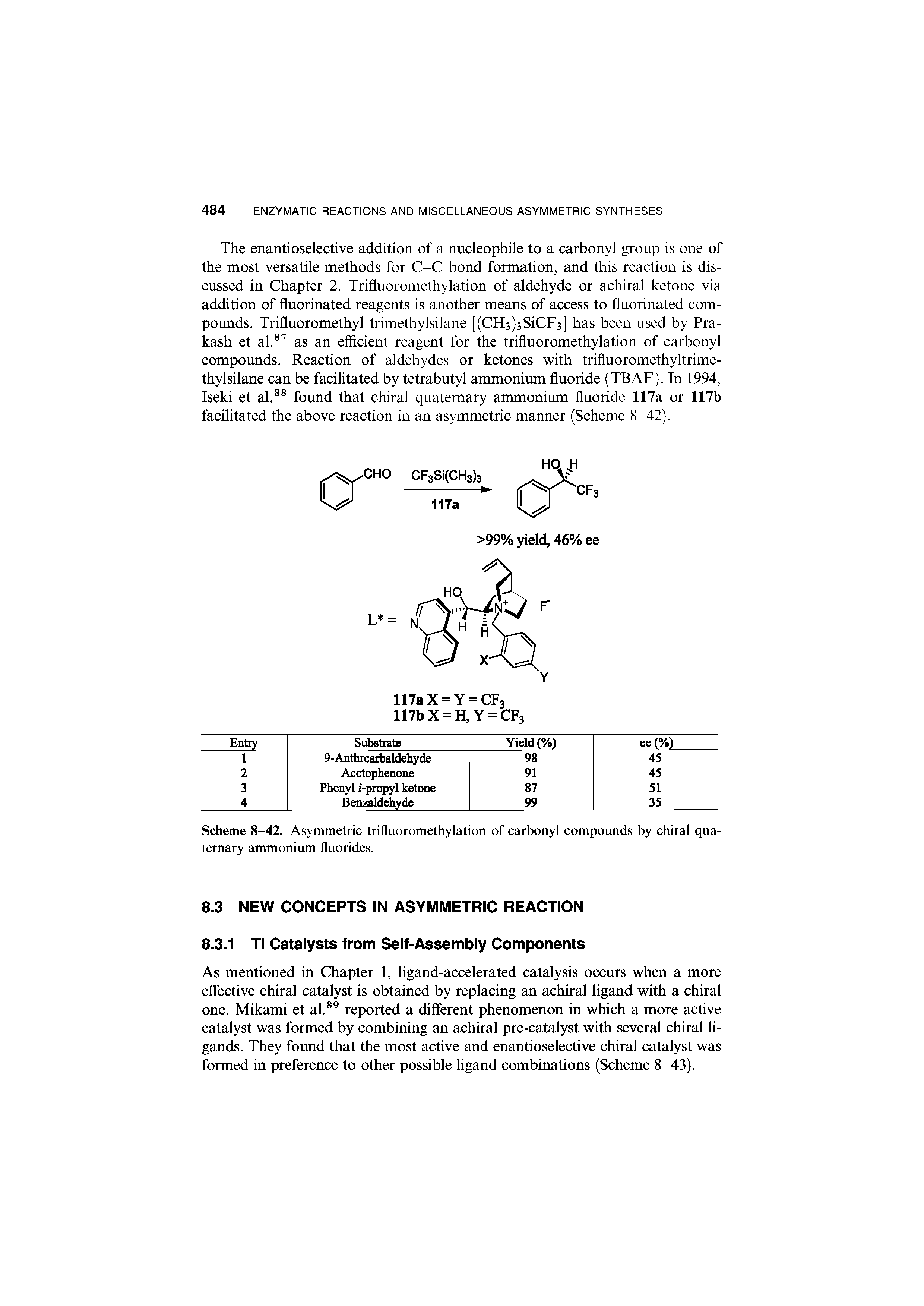 Scheme 8-42. Asymmetric trifluoromethylation of carbonyl compounds by chiral quaternary ammonium fluorides.