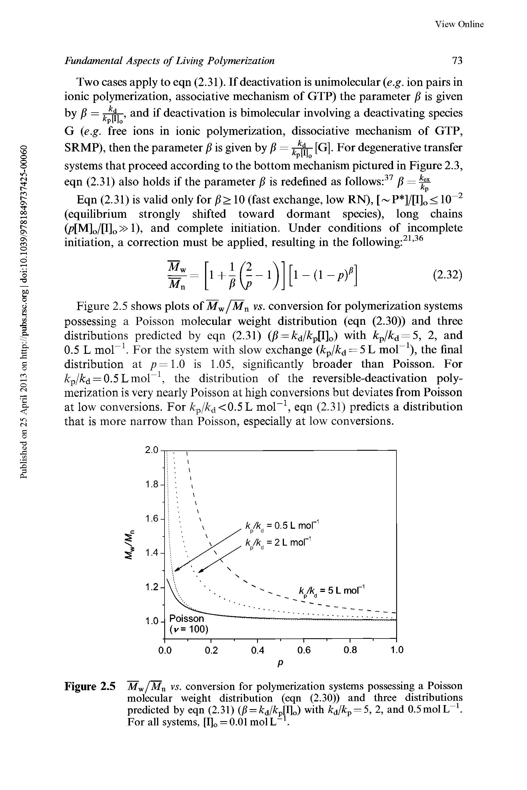 Figure 2.5 M fM conversion for polymerization systems possessing a Poisson molecular weight distribution (eqn (2.30)) and three distributions predicted by eqn (2.31) (p = kJkp I]o) with kjkp = 5, 2, and 0.5 mol L . For all systems, [I]o = 0.01 molL h...