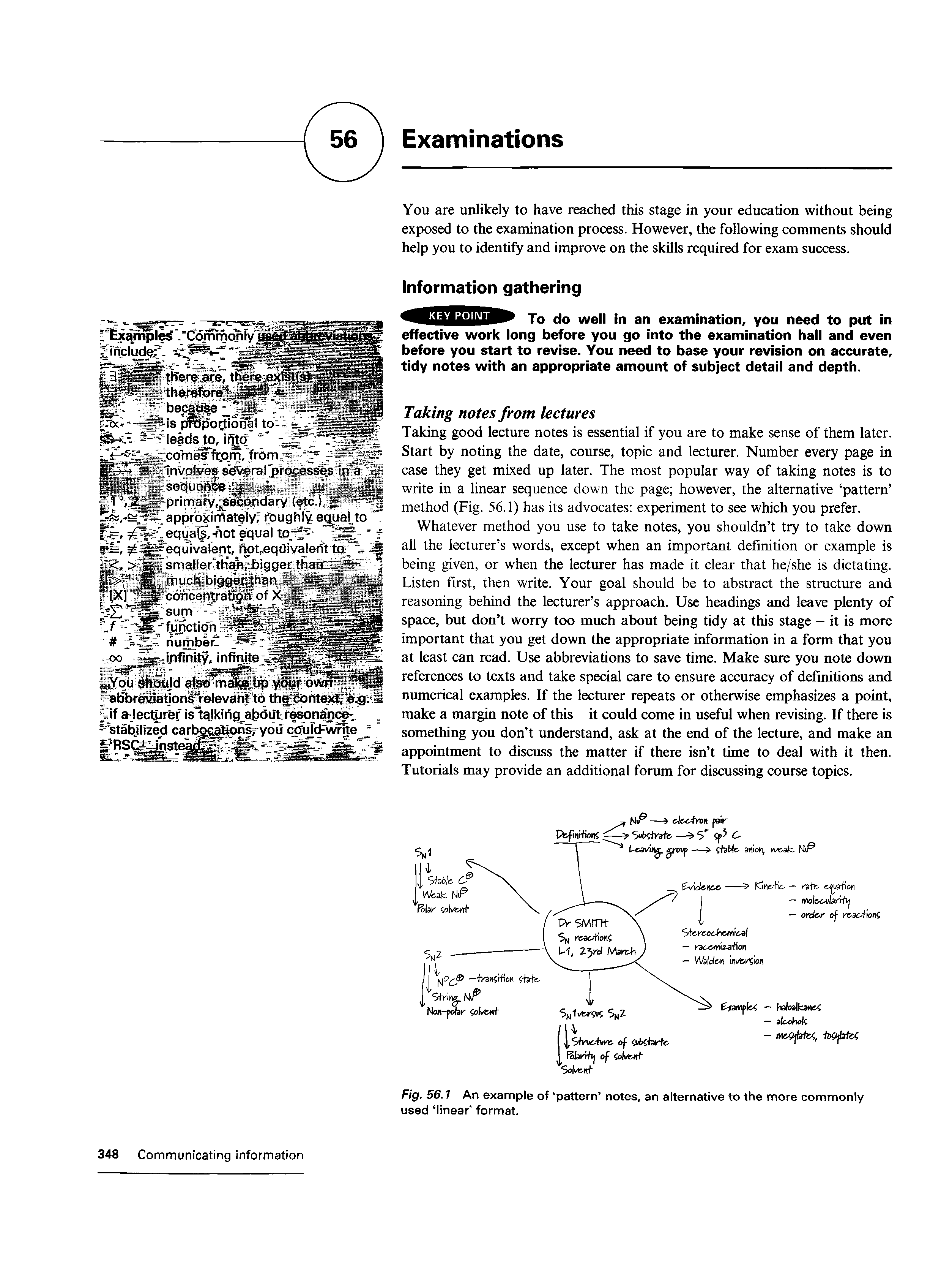 Fig. 56.1 An example of pattern notes, an alternative to the more commonly used linear format.