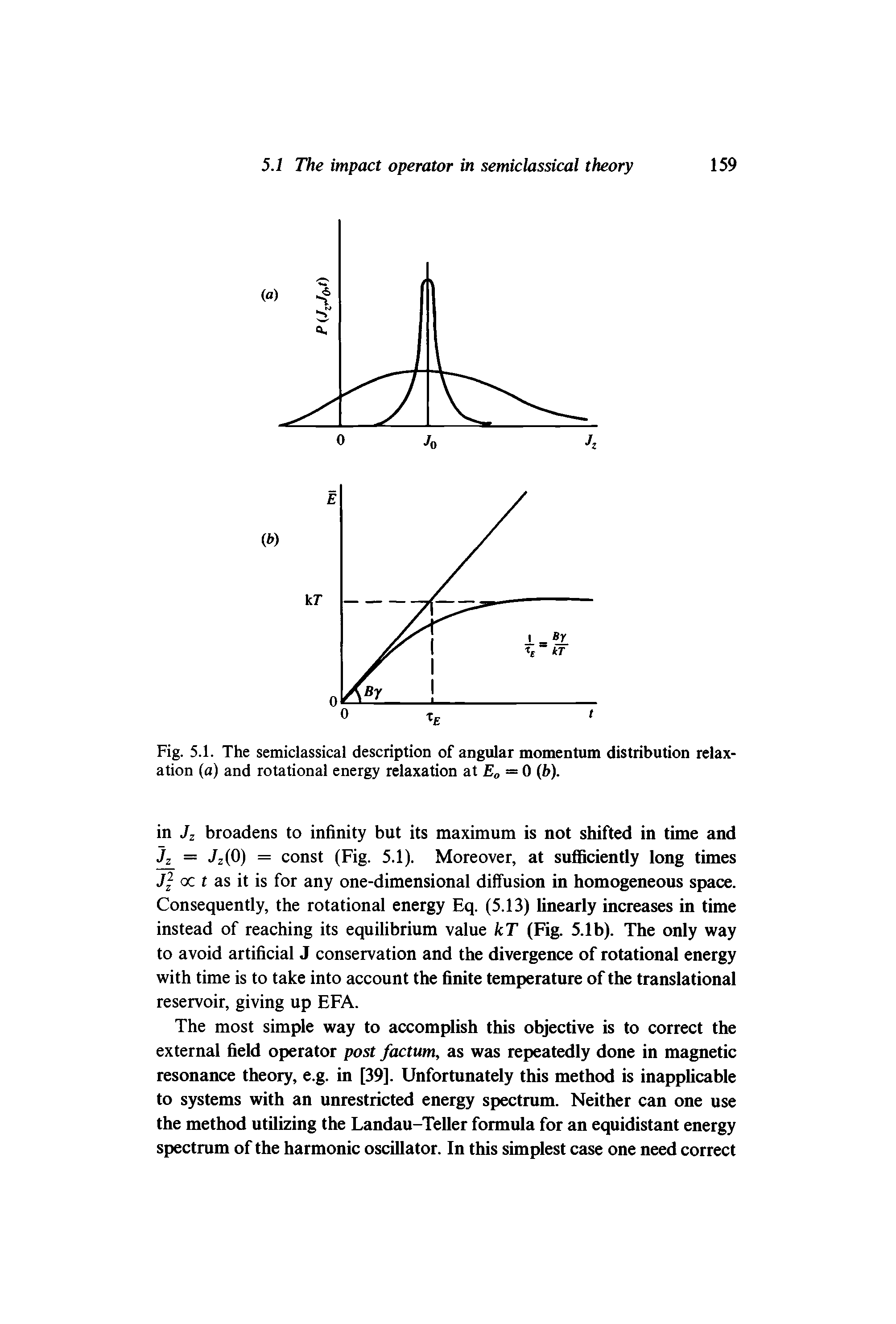 Fig. 5.1. The semiclassical description of angular momentum distribution relaxation (a) and rotational energy relaxation at Ea — 0 (6).