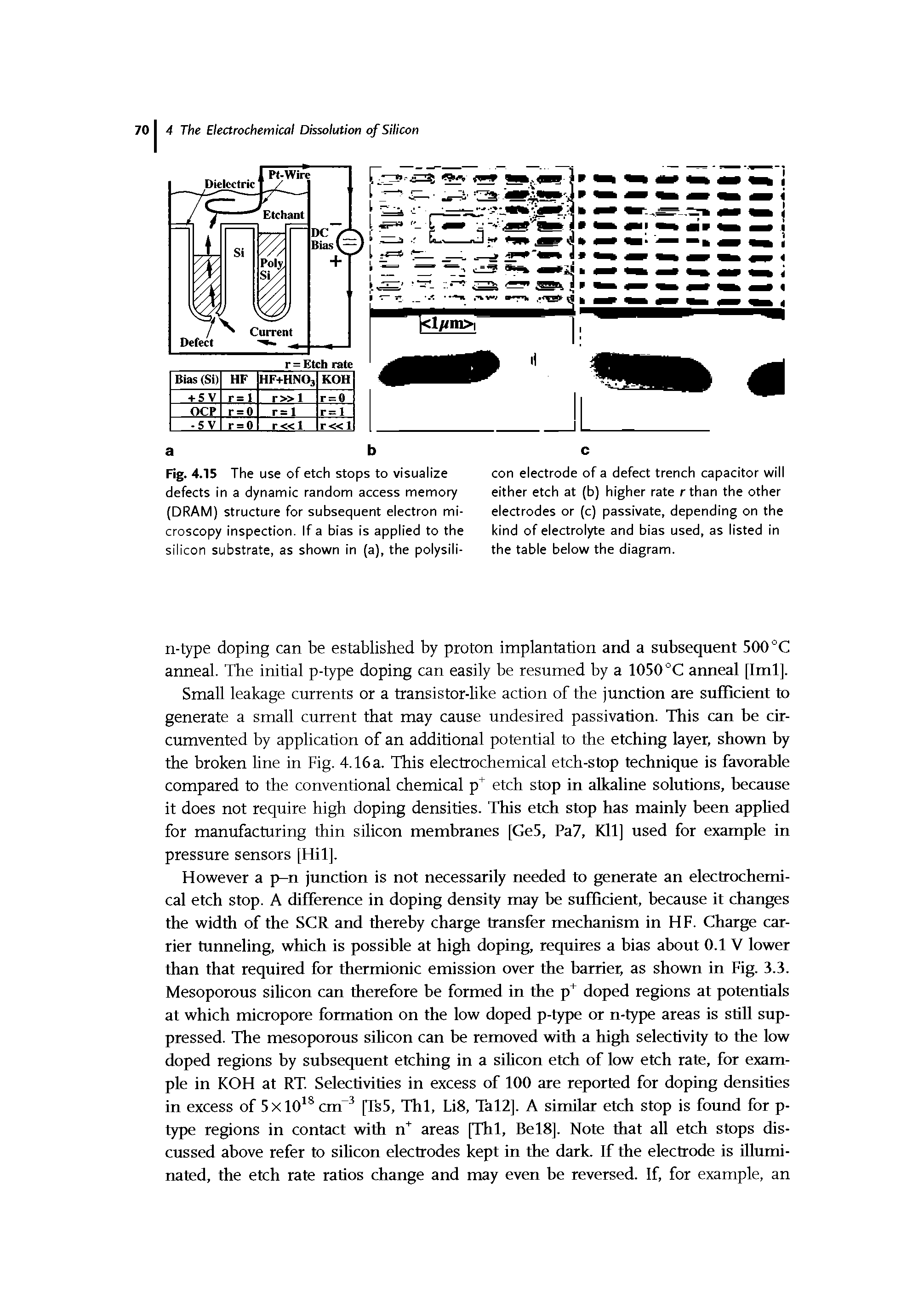 Fig. 4.15 The use of etch stops to visualize defects in a dynamic random access memory (DRAM) structure for subsequent electron microscopy inspection. If a bias is applied to the silicon substrate, as shown in (a), the polysili-...