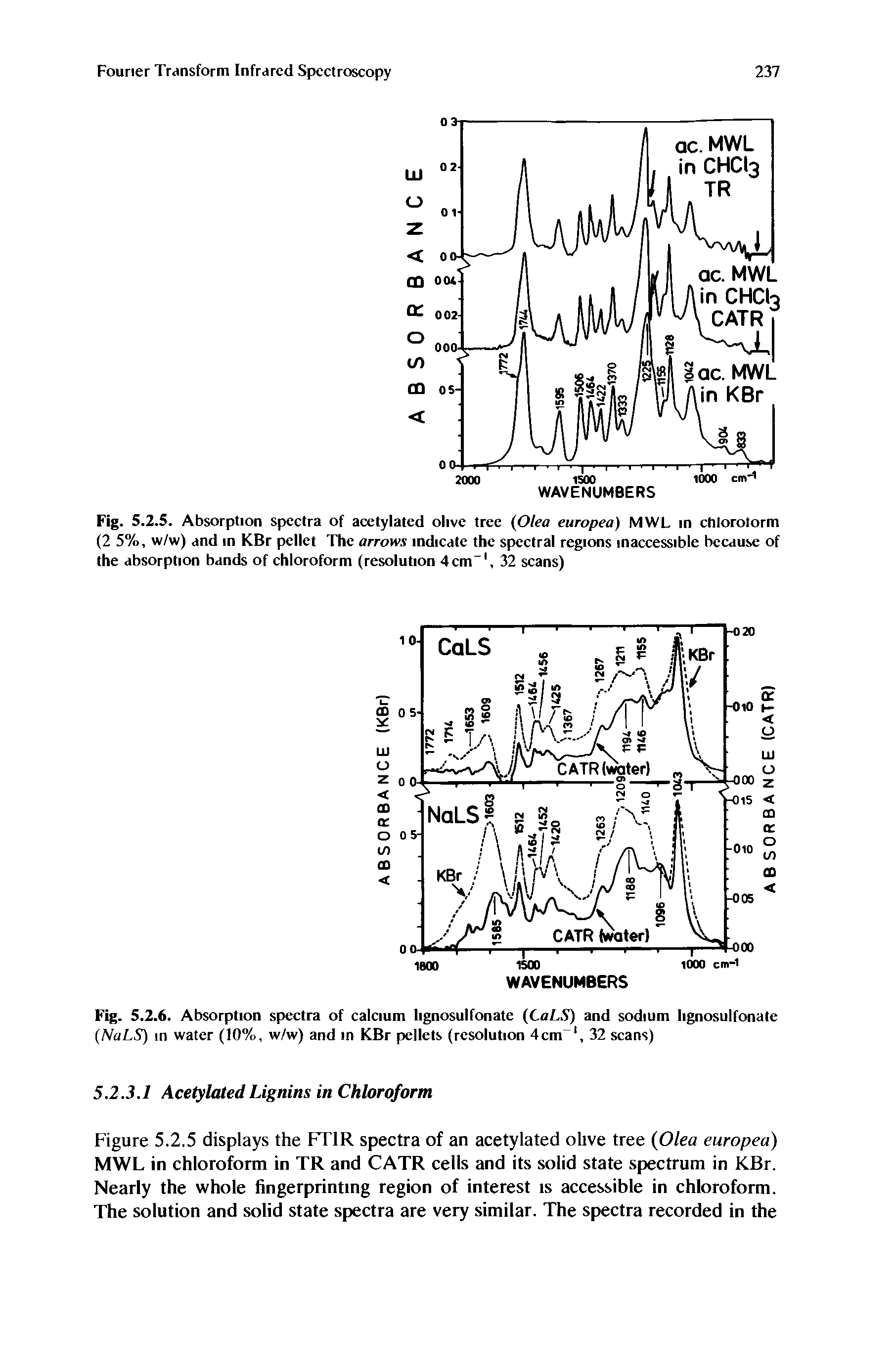 Fig. 5.2.5. Absorption spectra of acetylated olive tree (Olea europea) MWL in chloroform (2 5%, w/w) and in KBr pellet The arrows indicate the spectral regions inaccessible because of the absorption bands of chloroform (resolution 4cm-1, 32 scans)...